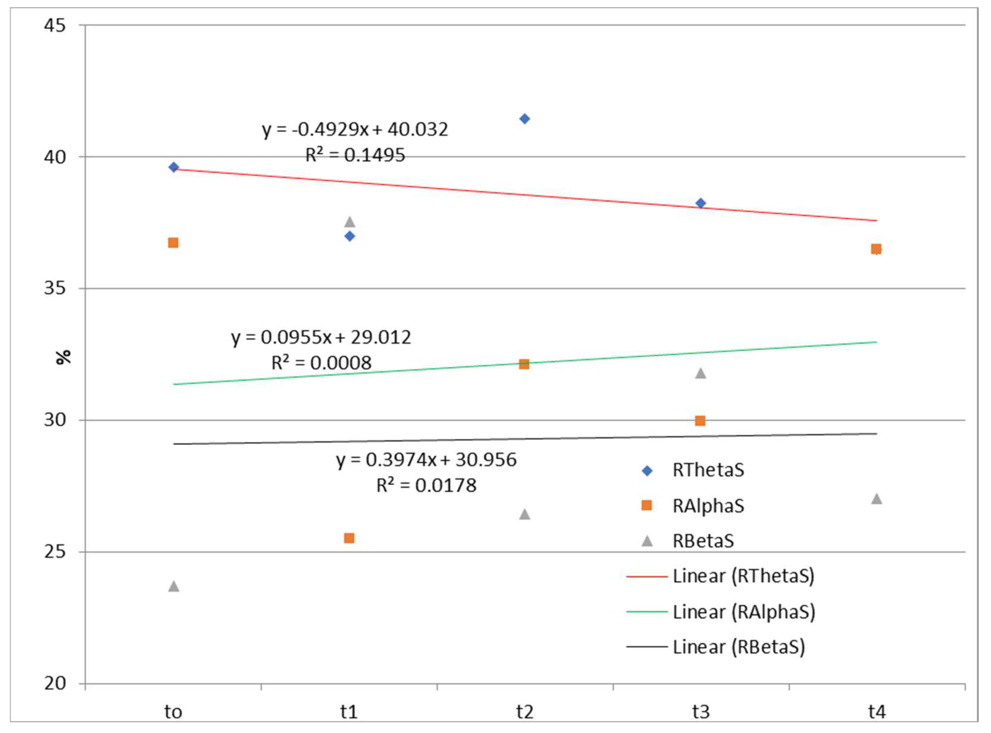Diagnostics 13 02878 g003