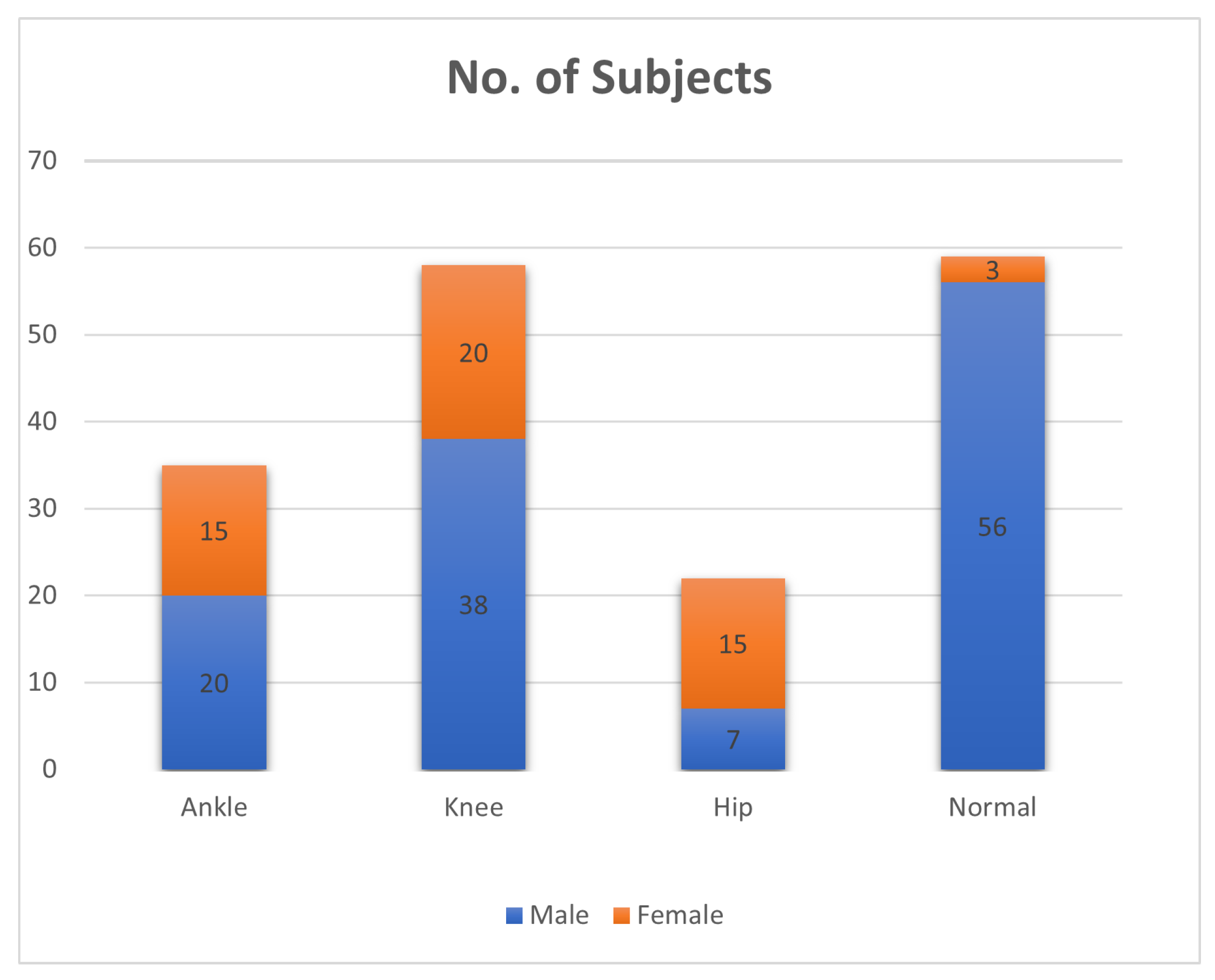 Diagnostics 13 02881 g002