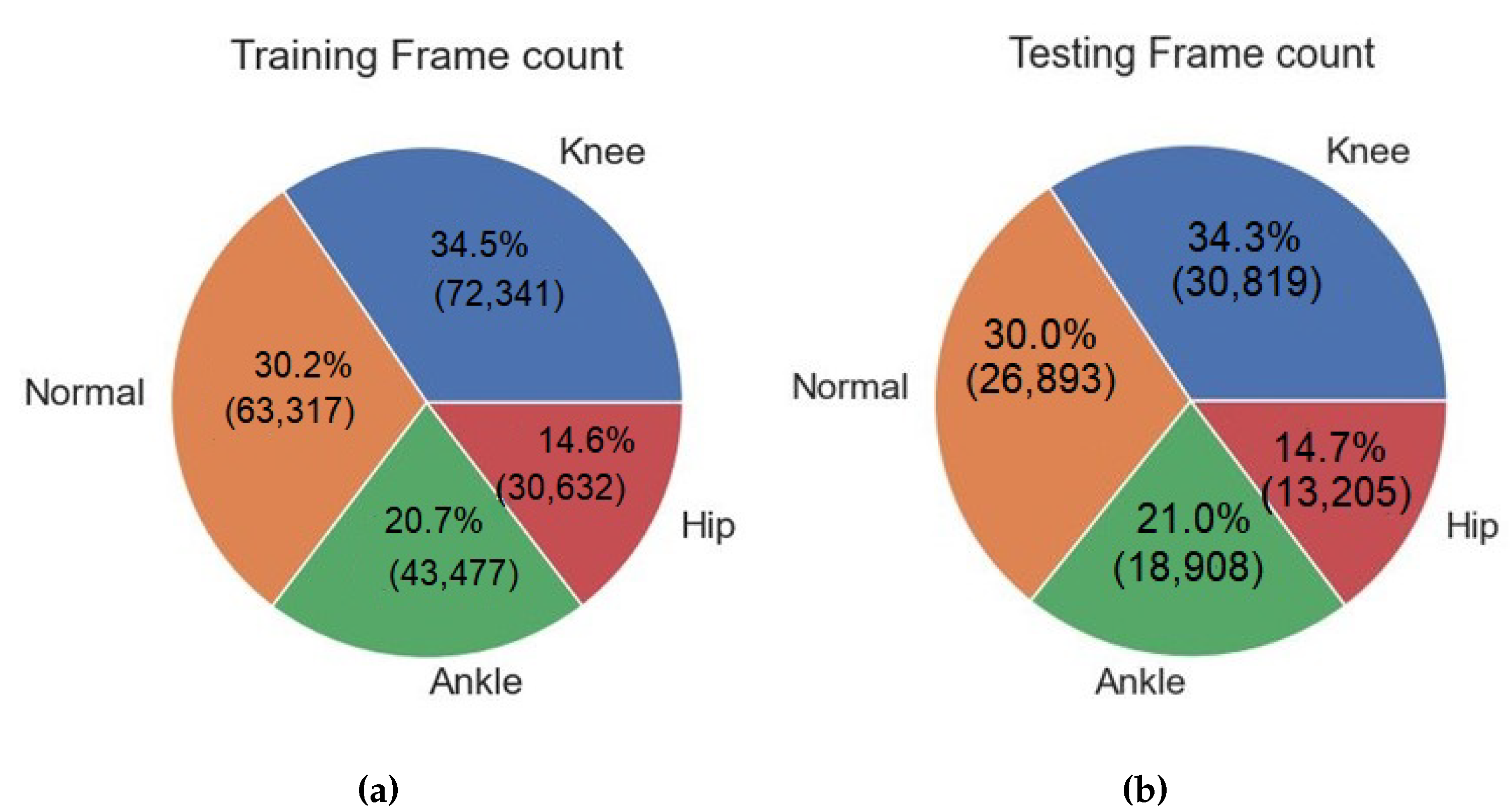 Diagnostics 13 02881 g006