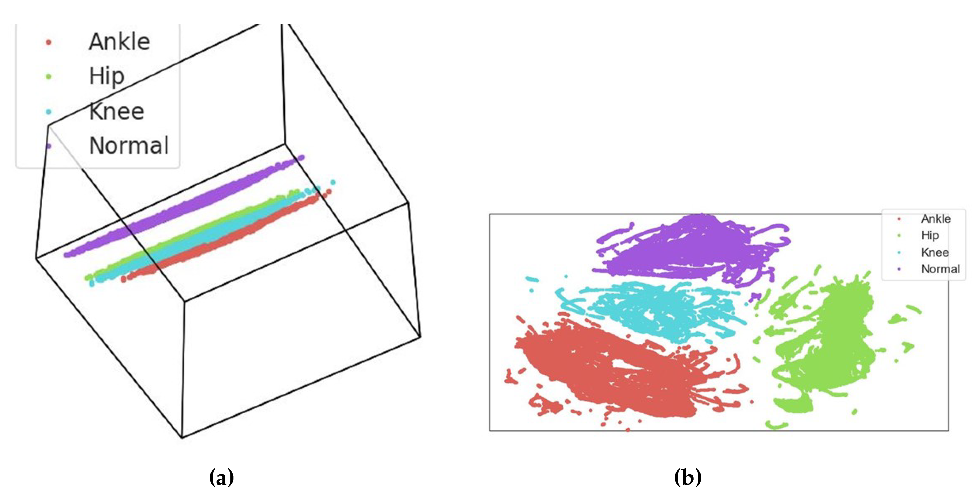 Diagnostics 13 02881 g007