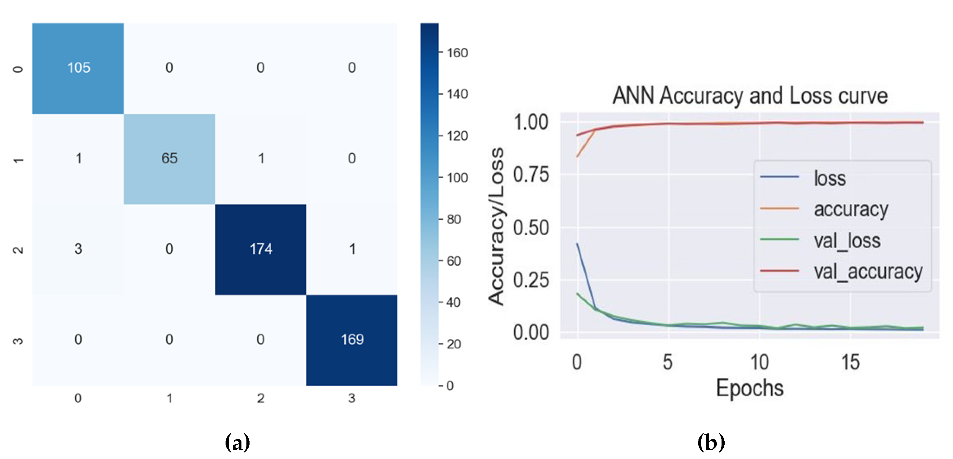 Diagnostics 13 02881 g008