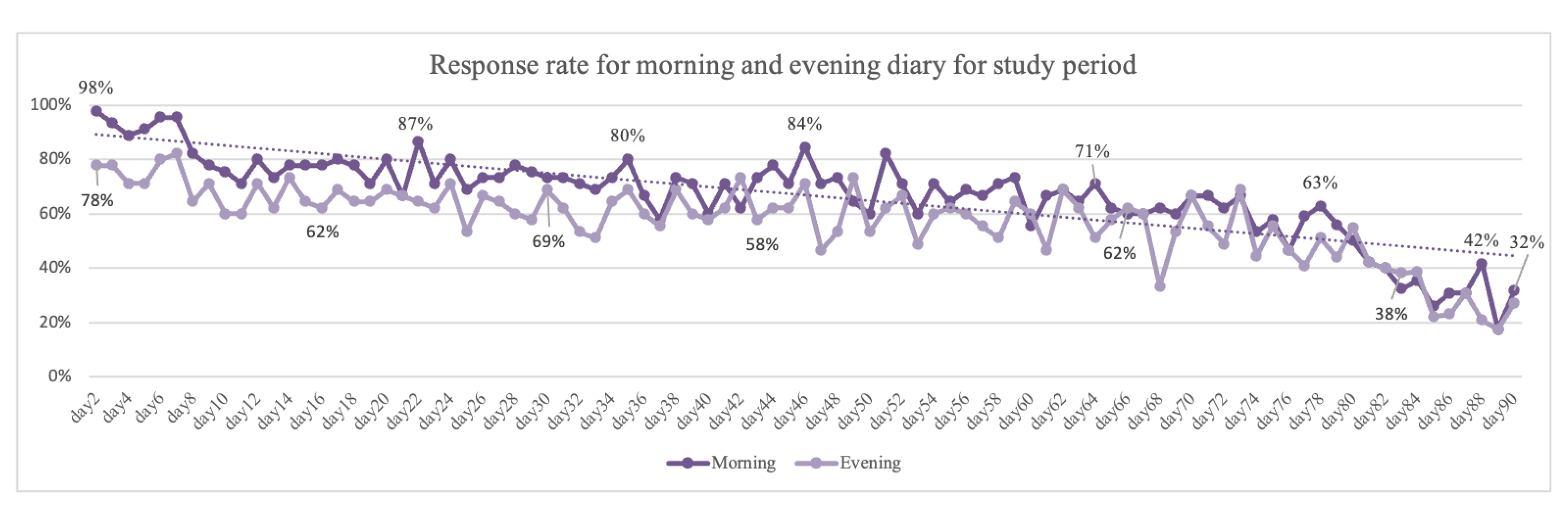 Diagnostics 13 02883 g001