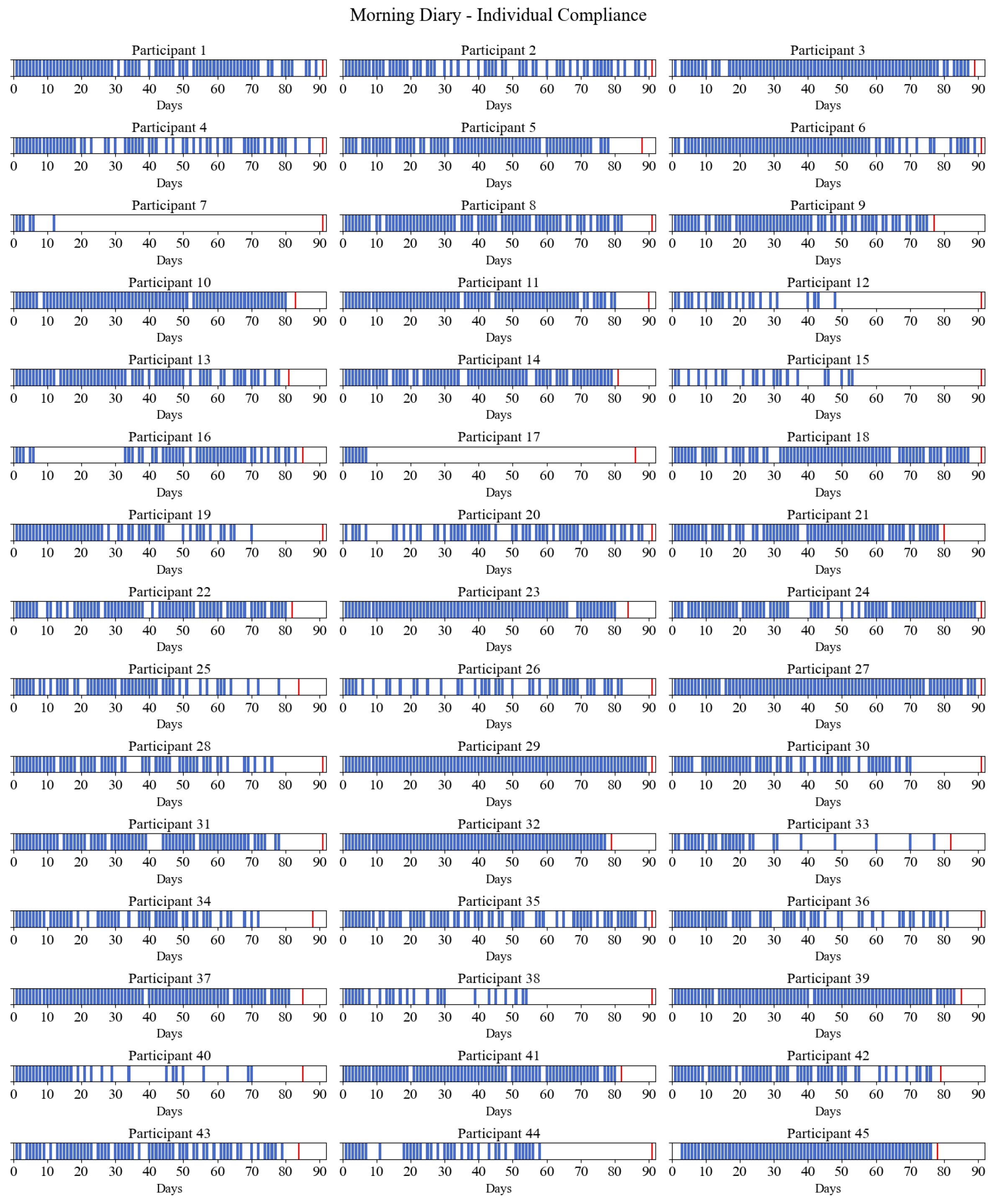 Diagnostics 13 02883 g002