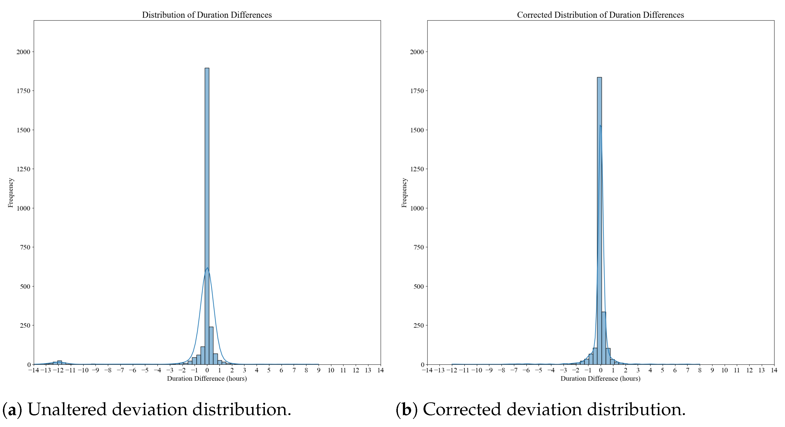 Diagnostics 13 02883 g004