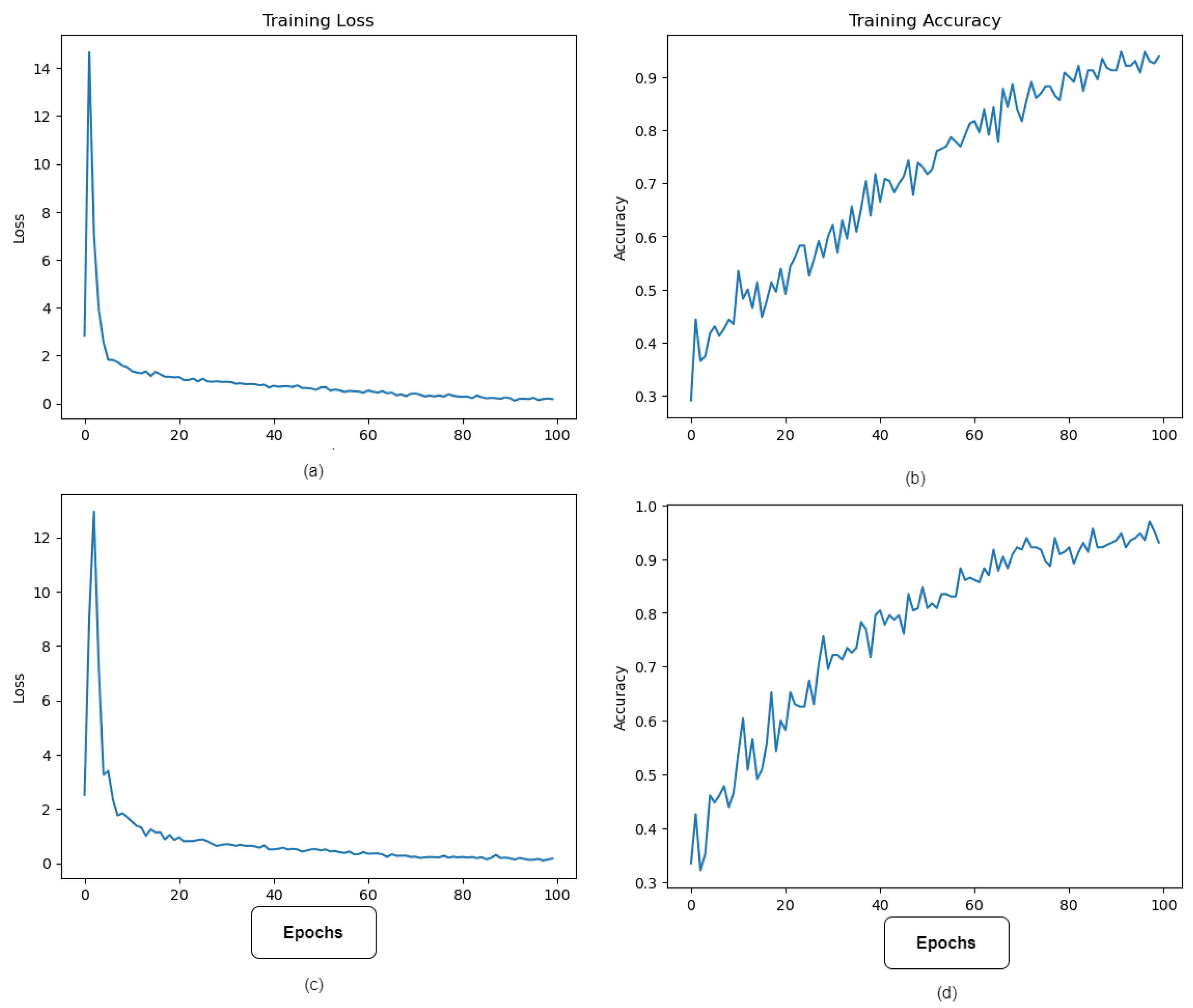 Diagnostics 13 02884 g006