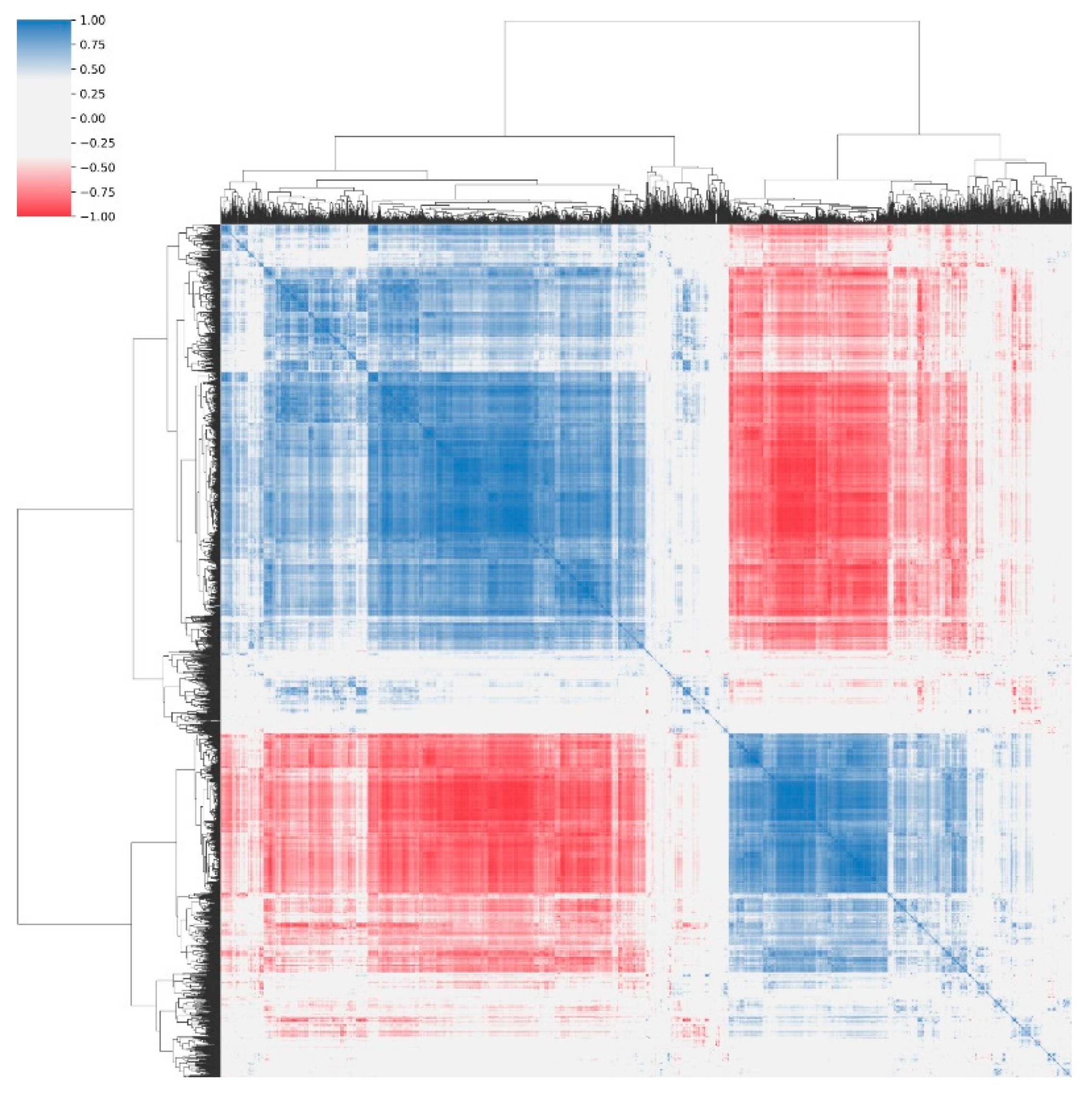Diagnostics 13 02913 g004 Diagnostics 13 02913 g004