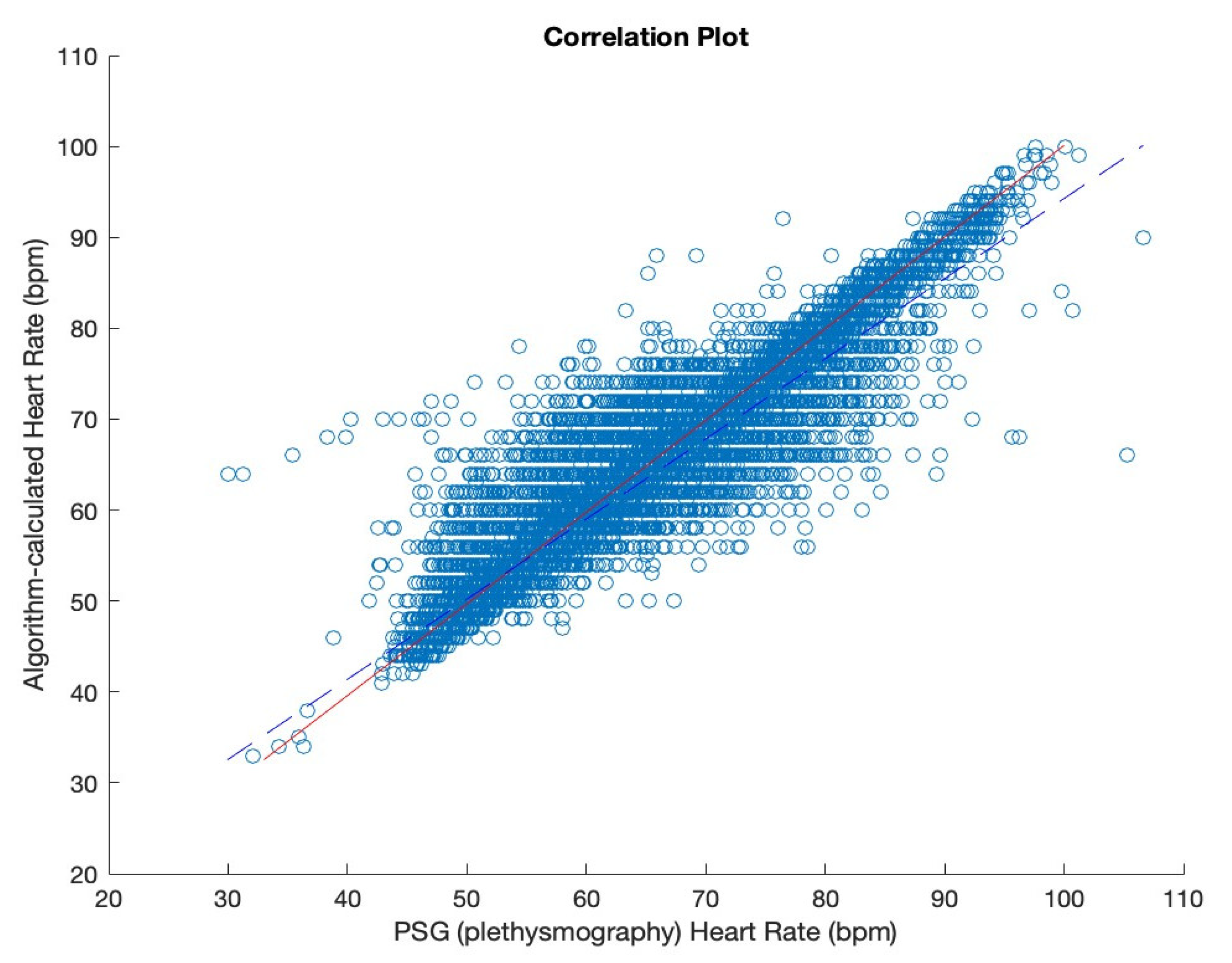 Diagnostics 13 02914 g004