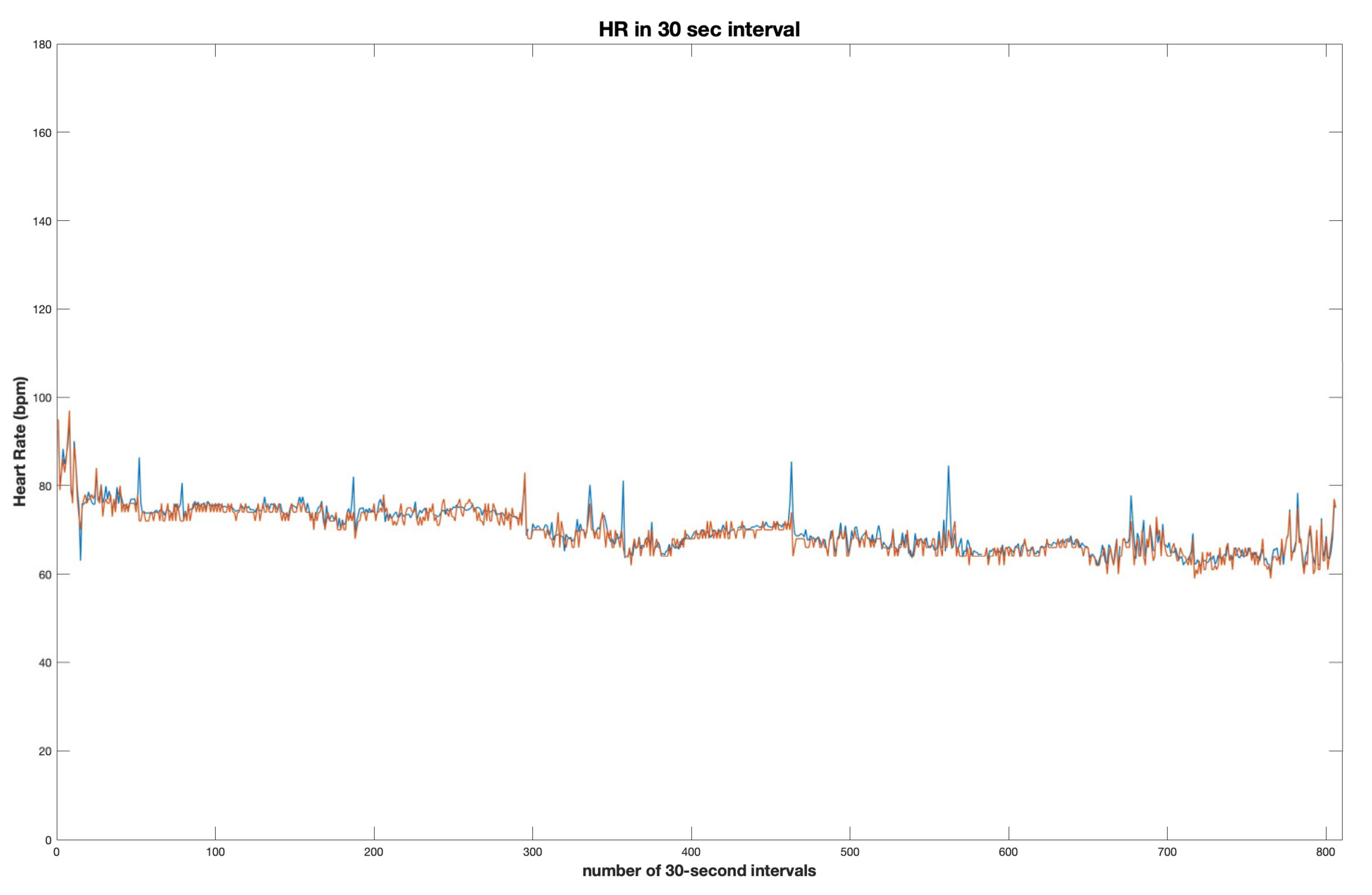 Diagnostics 13 02914 g005