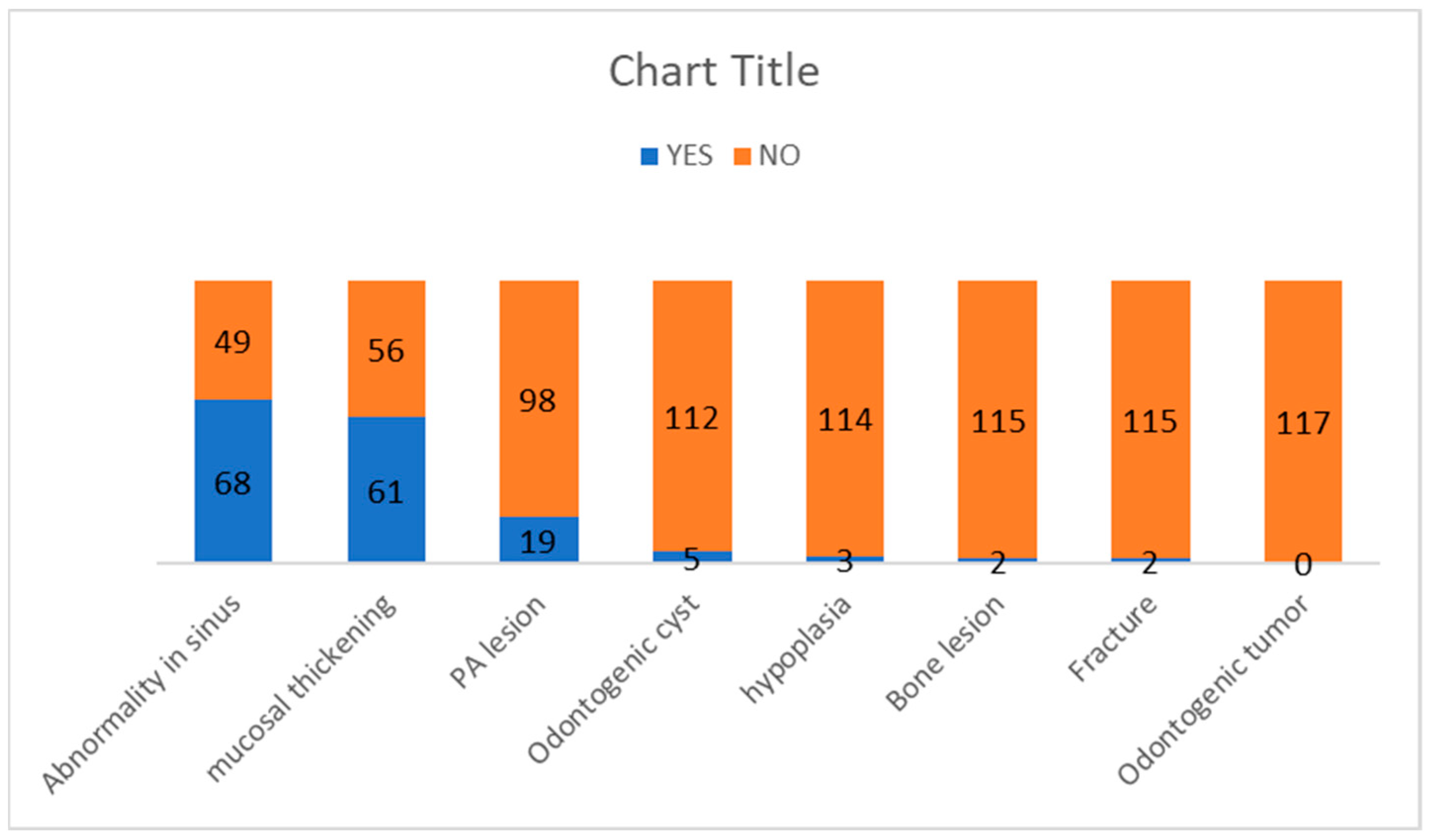 Diagnostics 13 02918 g005 Diagnostics 13 02918 g005