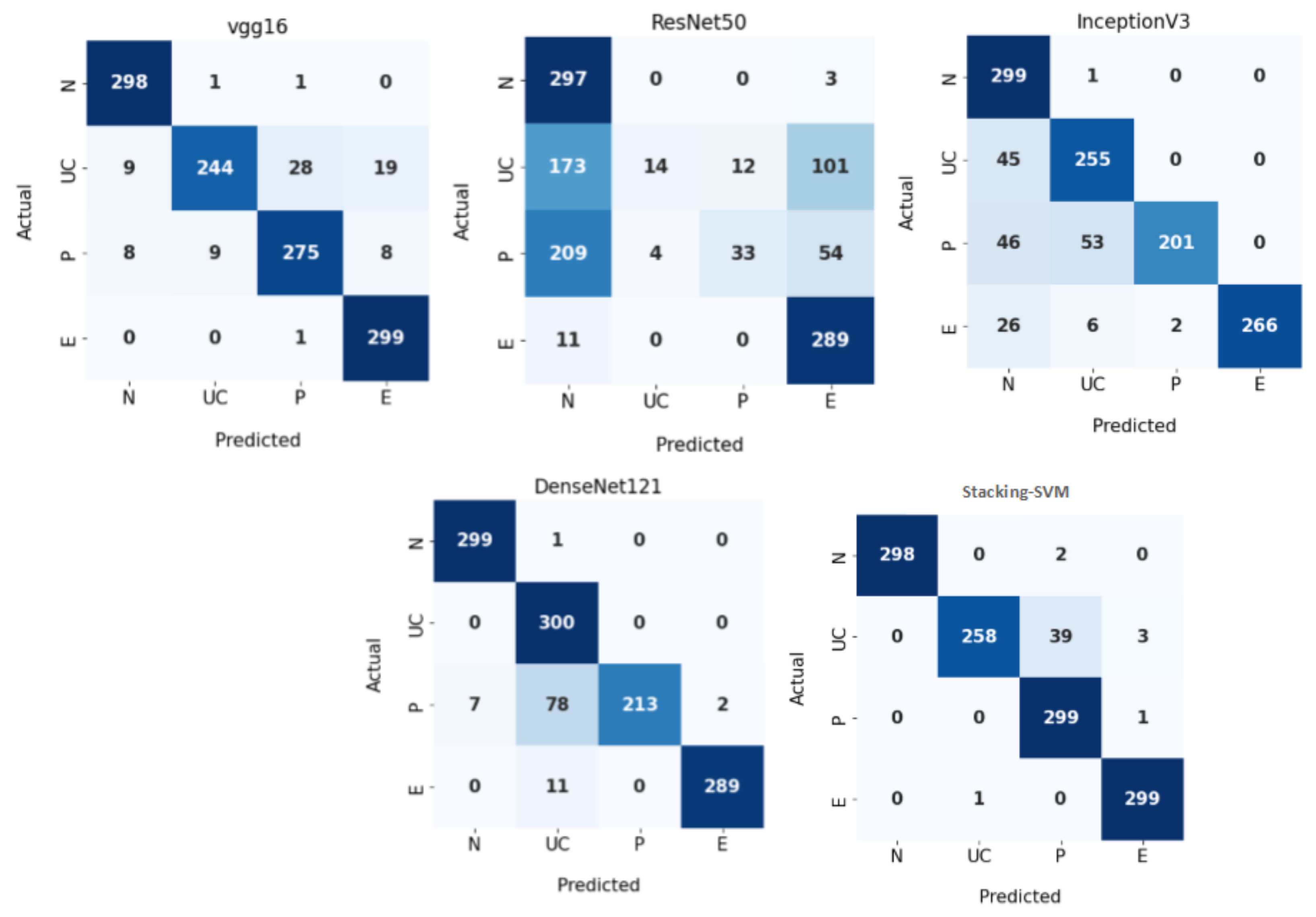 Diagnostics 13 02939 g007