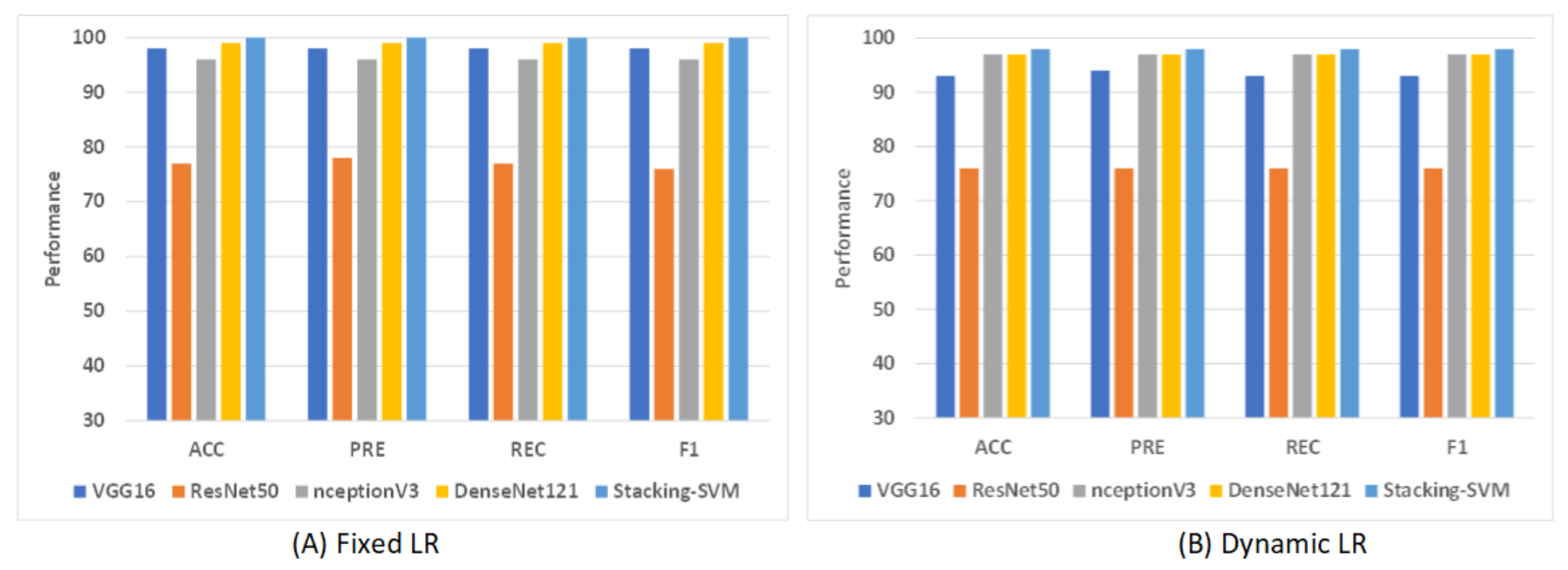 Diagnostics 13 02939 g009