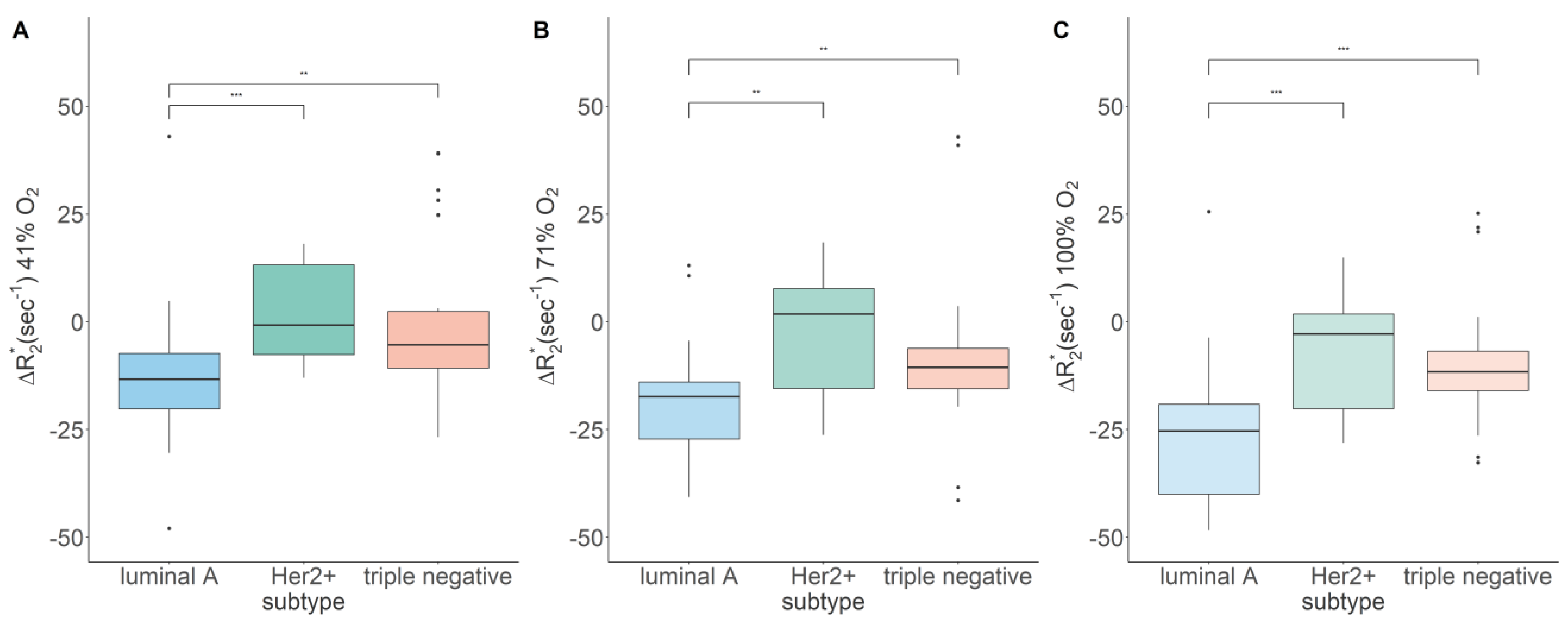 Diagnostics 13 02946 g001