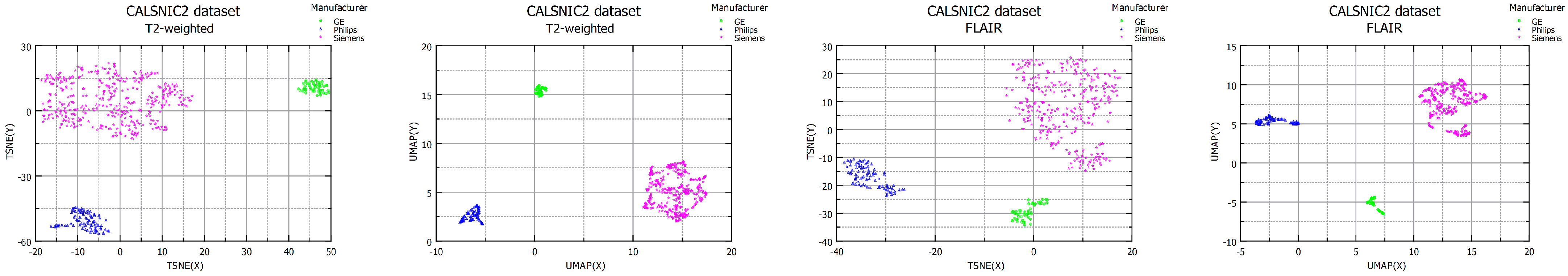 Diagnostics 13 02947 g005