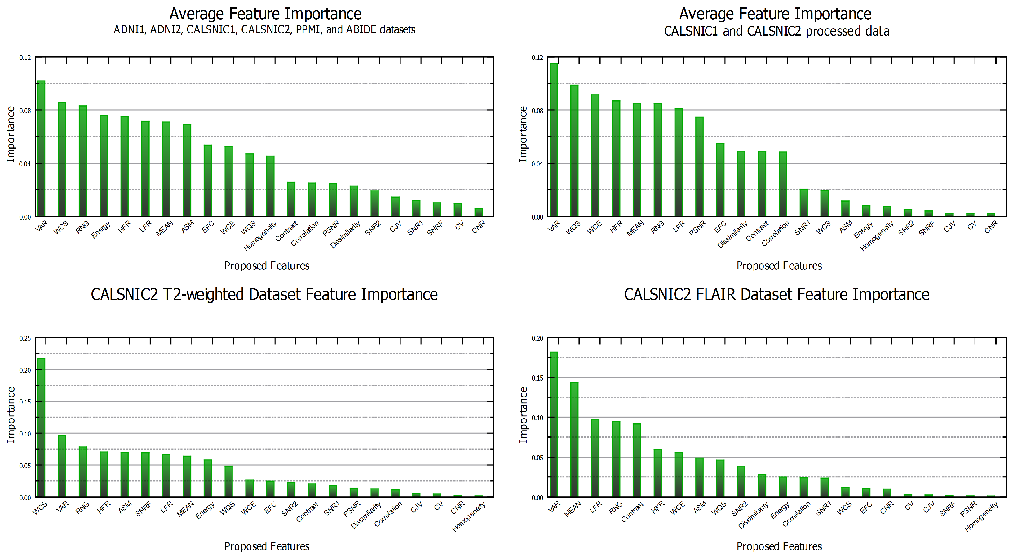 Diagnostics 13 02947 g007