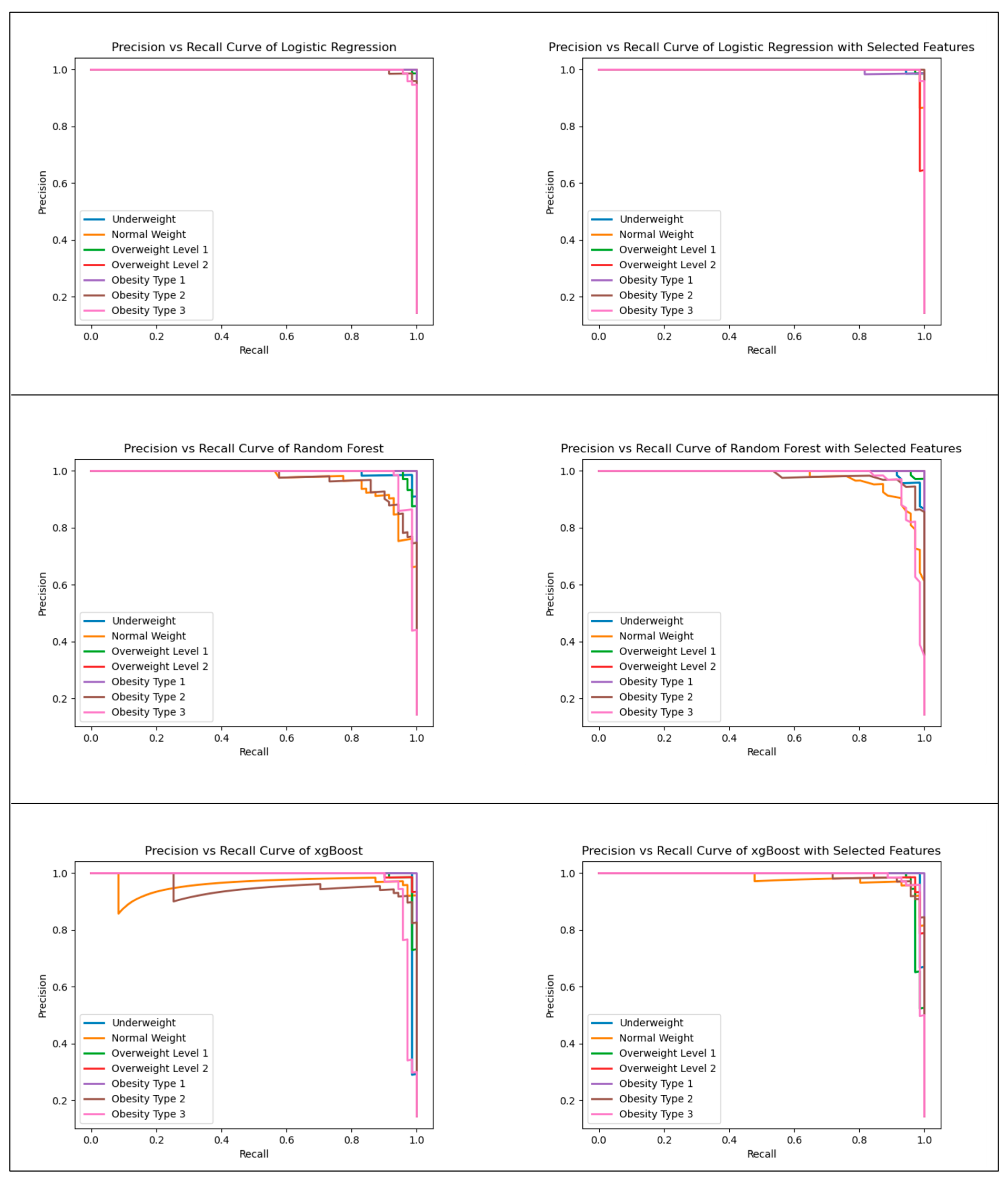 Diagnostics 13 02949 g001