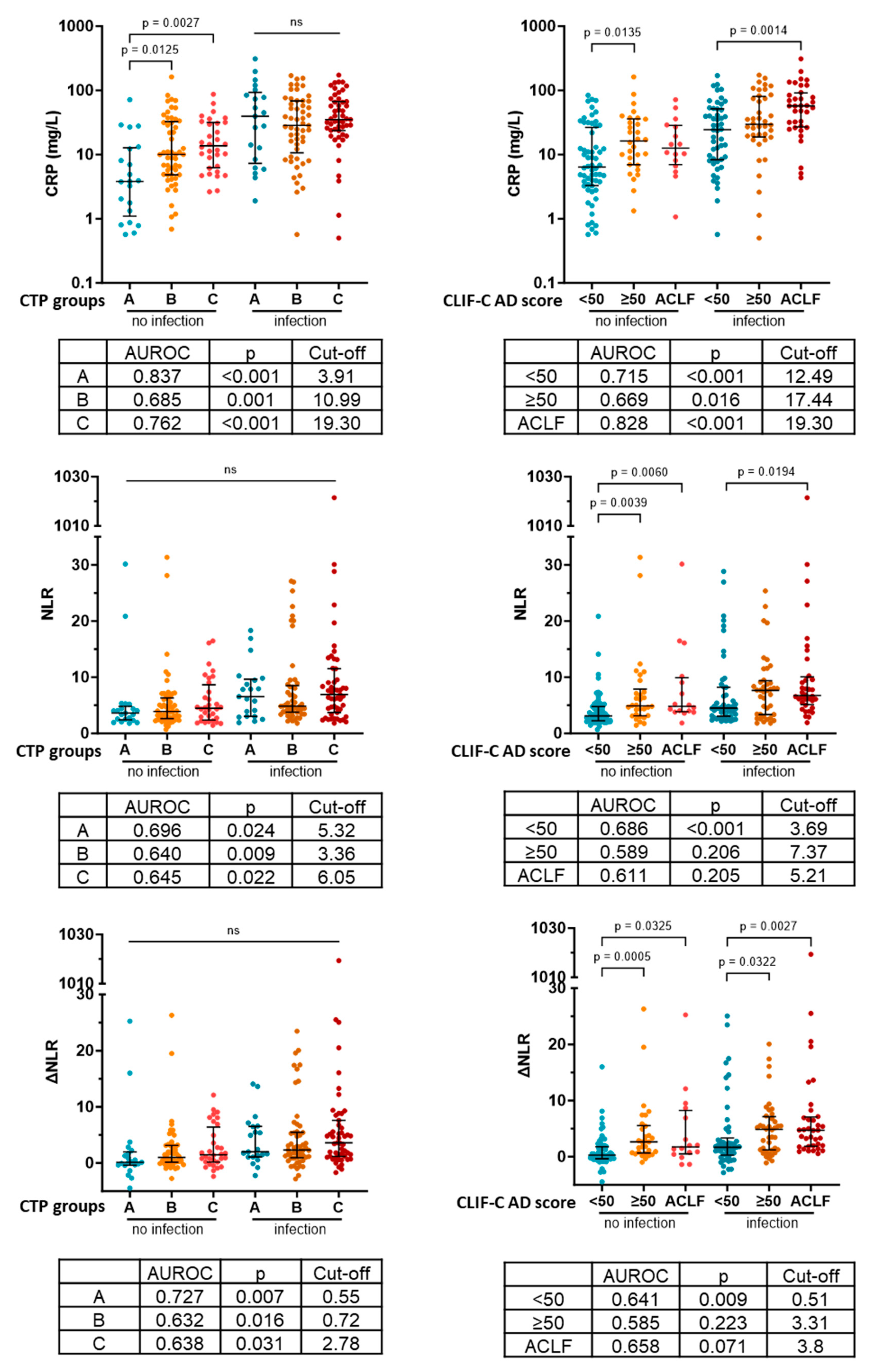 Diagnostics 13 02954 g003