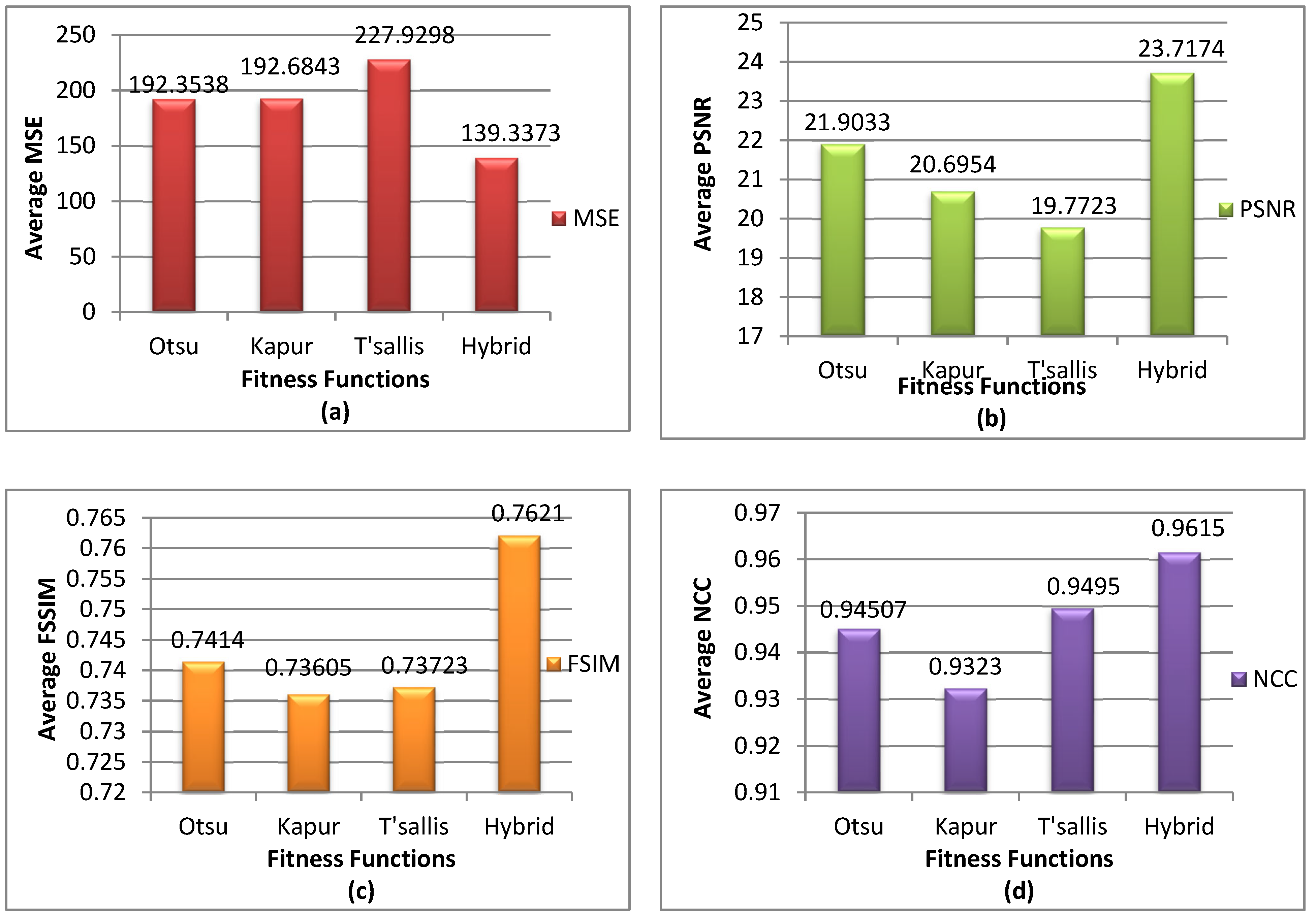 Diagnostics 13 02958 g002