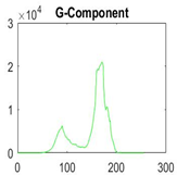 Diagnostics 13 02958 i003