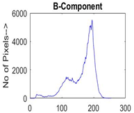 Diagnostics 13 02958 i016