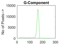 Diagnostics 13 02958 i027