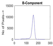 Diagnostics 13 02958 i032