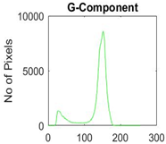 Diagnostics 13 02958 i035