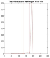 Diagnostics 13 02958 i092