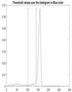 Diagnostics 13 02958 i094