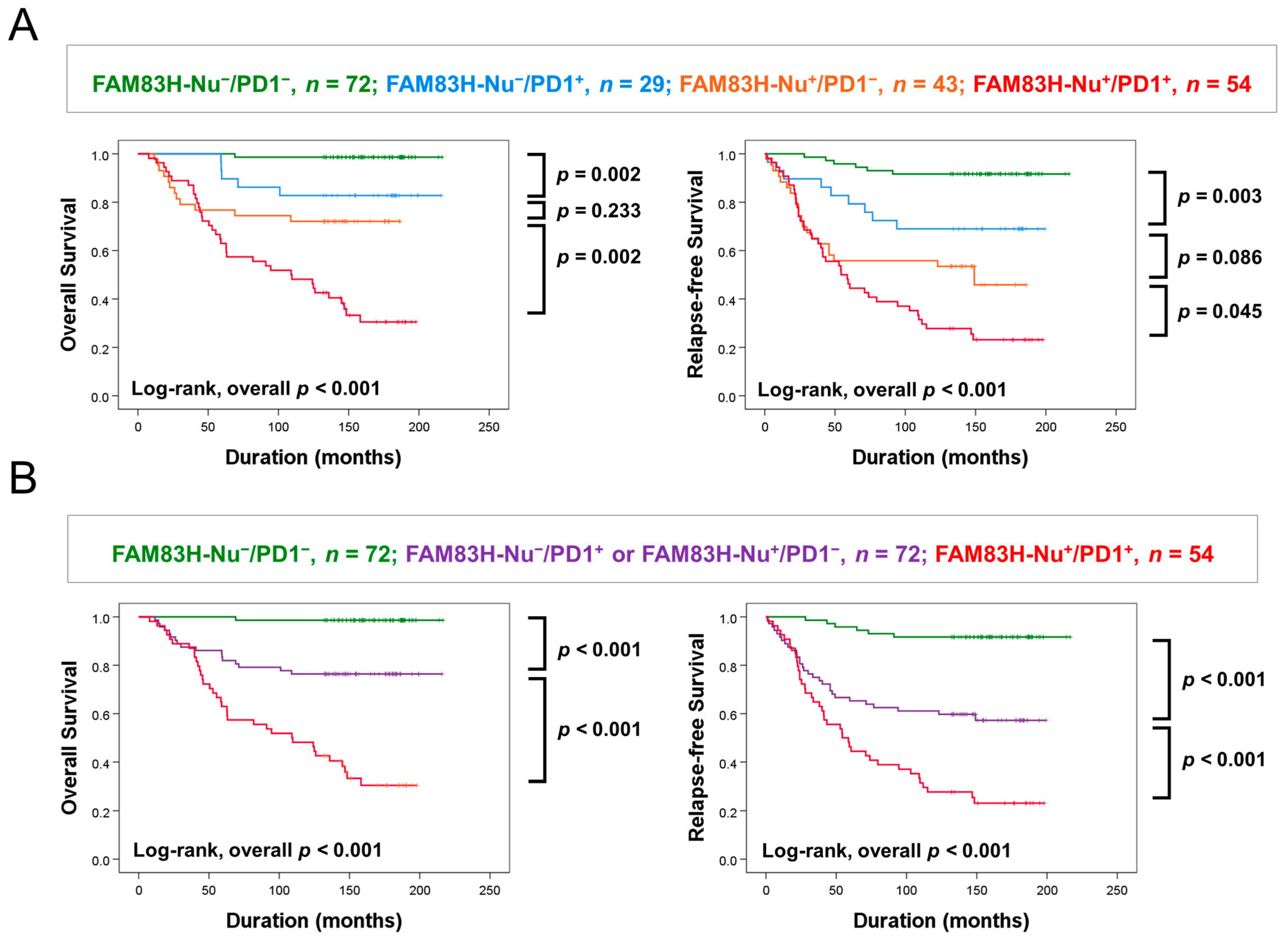 Diagnostics 13 02959 g004