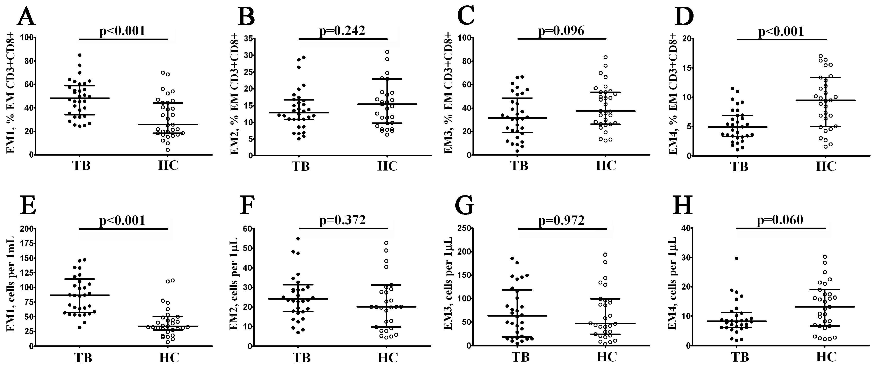 Diagnostics 13 02961 g003
