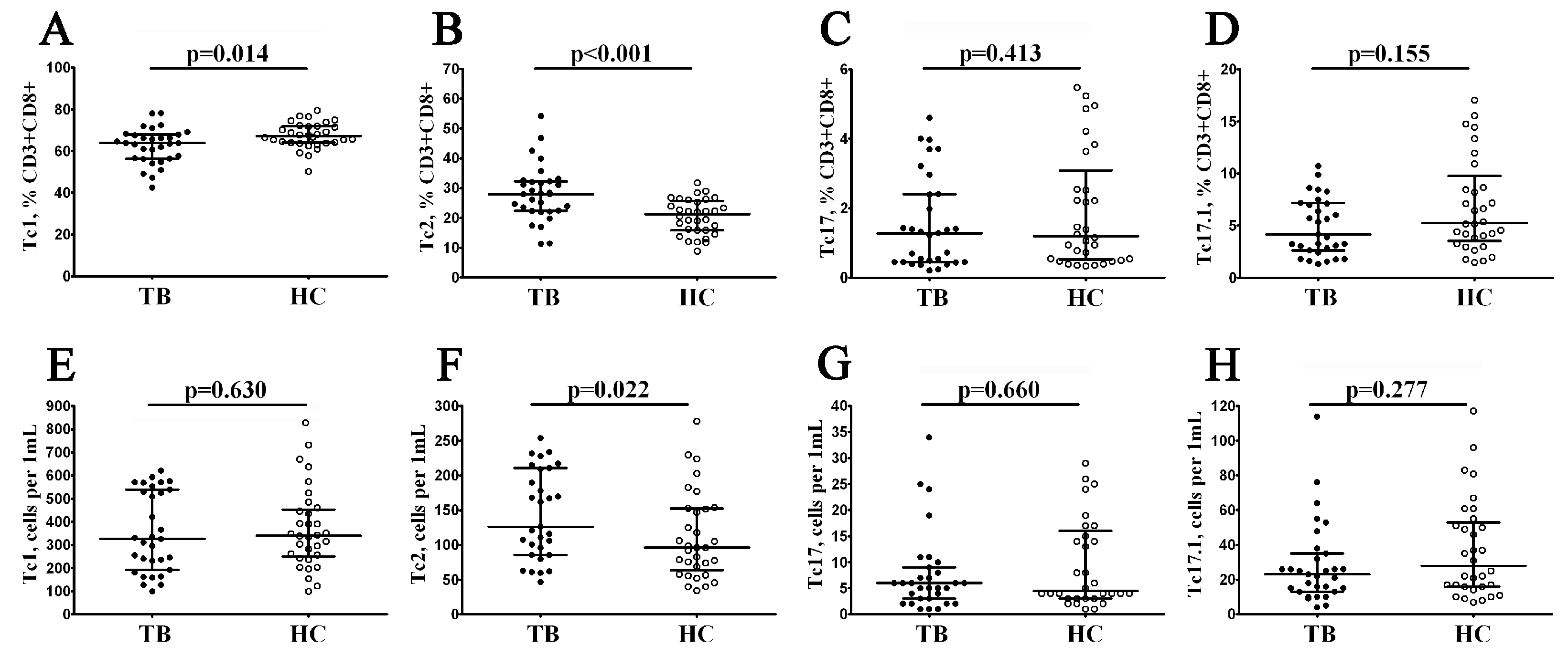 Diagnostics 13 02961 g005
