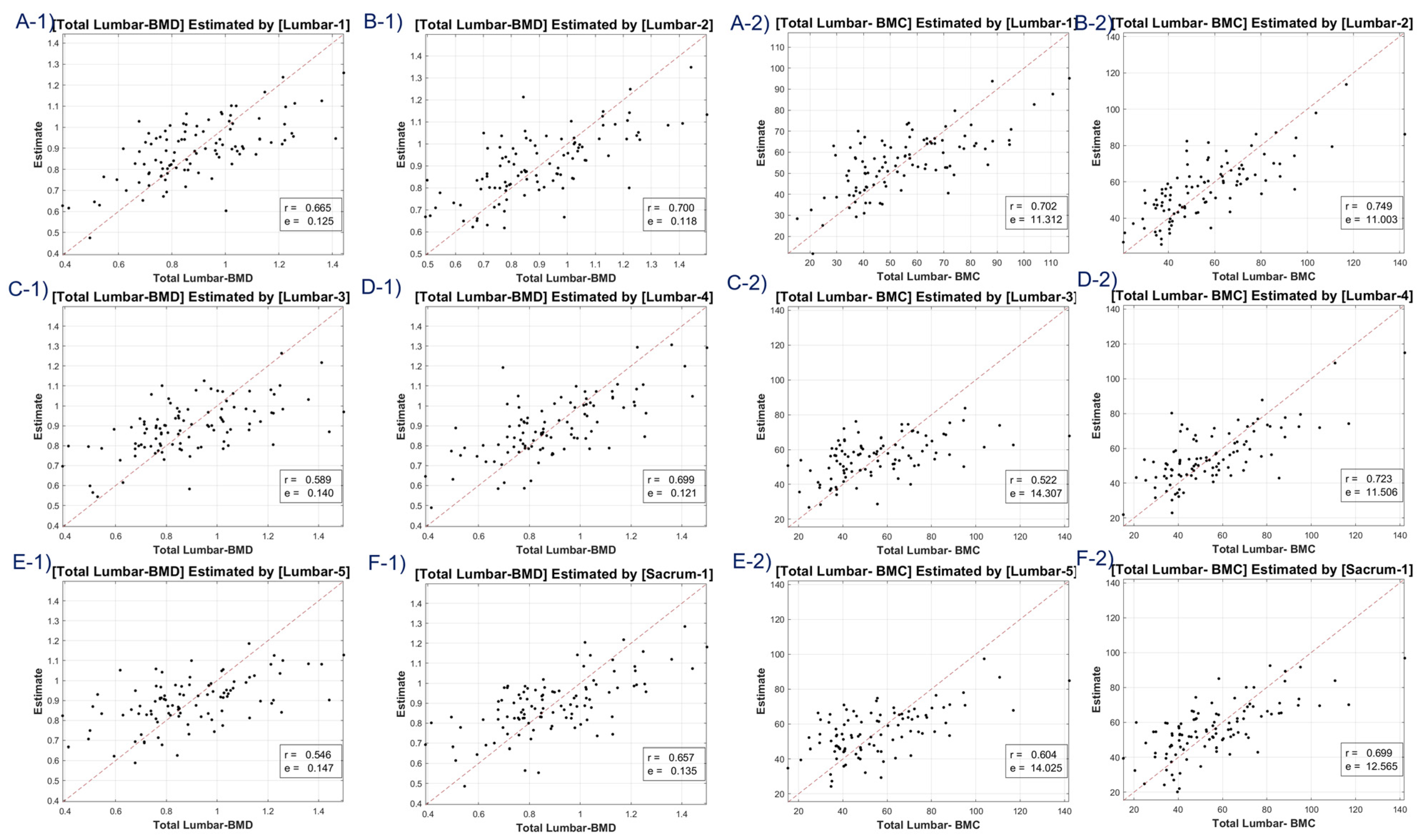 Diagnostics 13 02968 g004