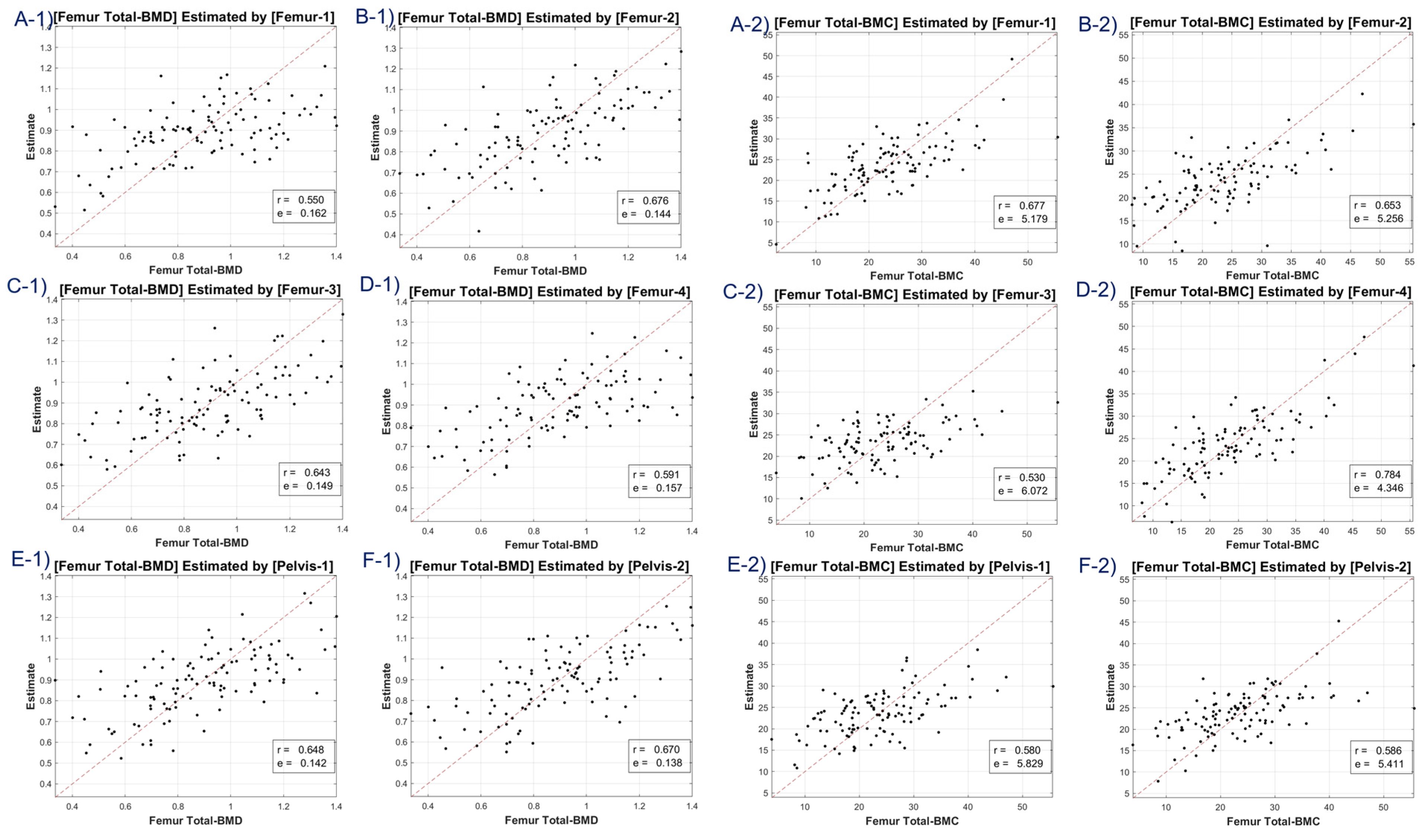 Diagnostics 13 02968 g005