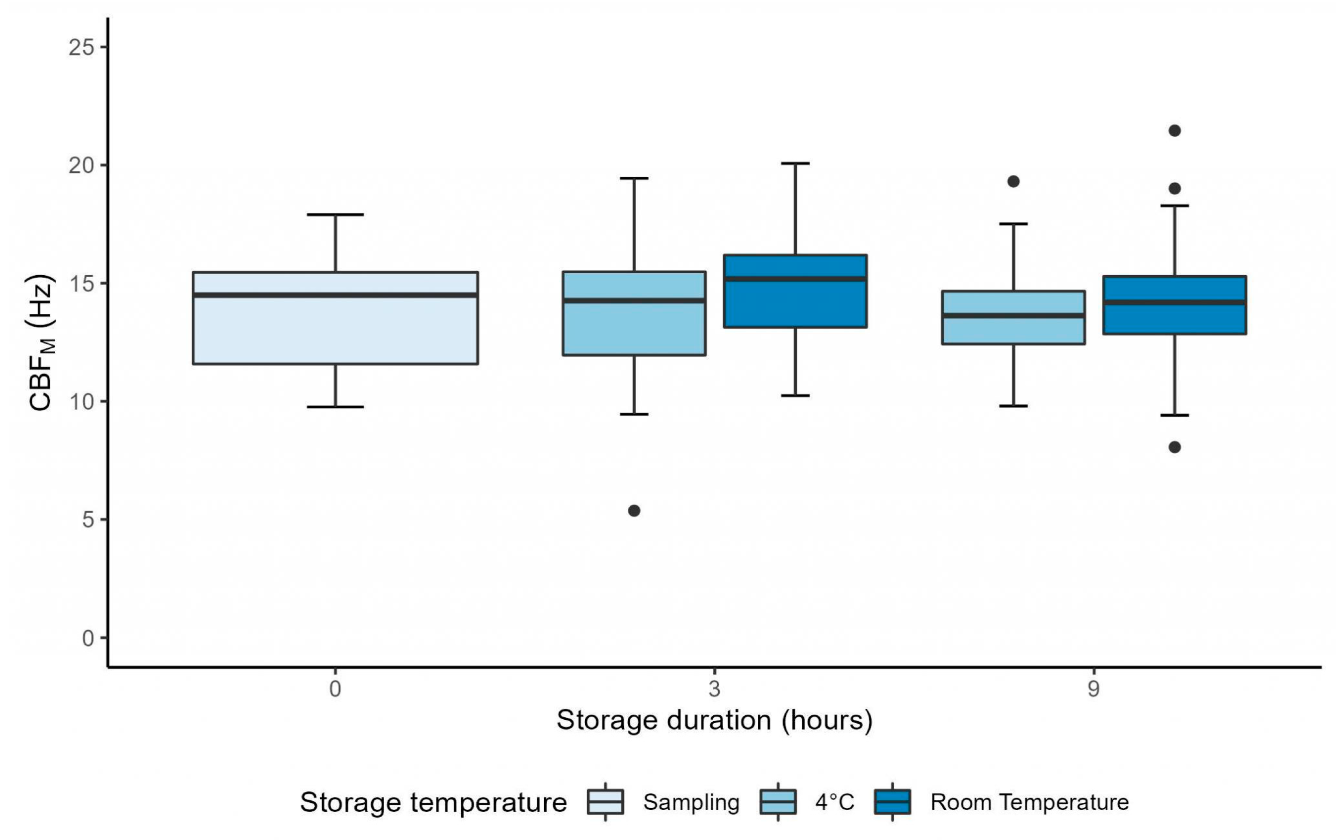 Diagnostics 13 02974 g002 Diagnostics 13 02974 g002