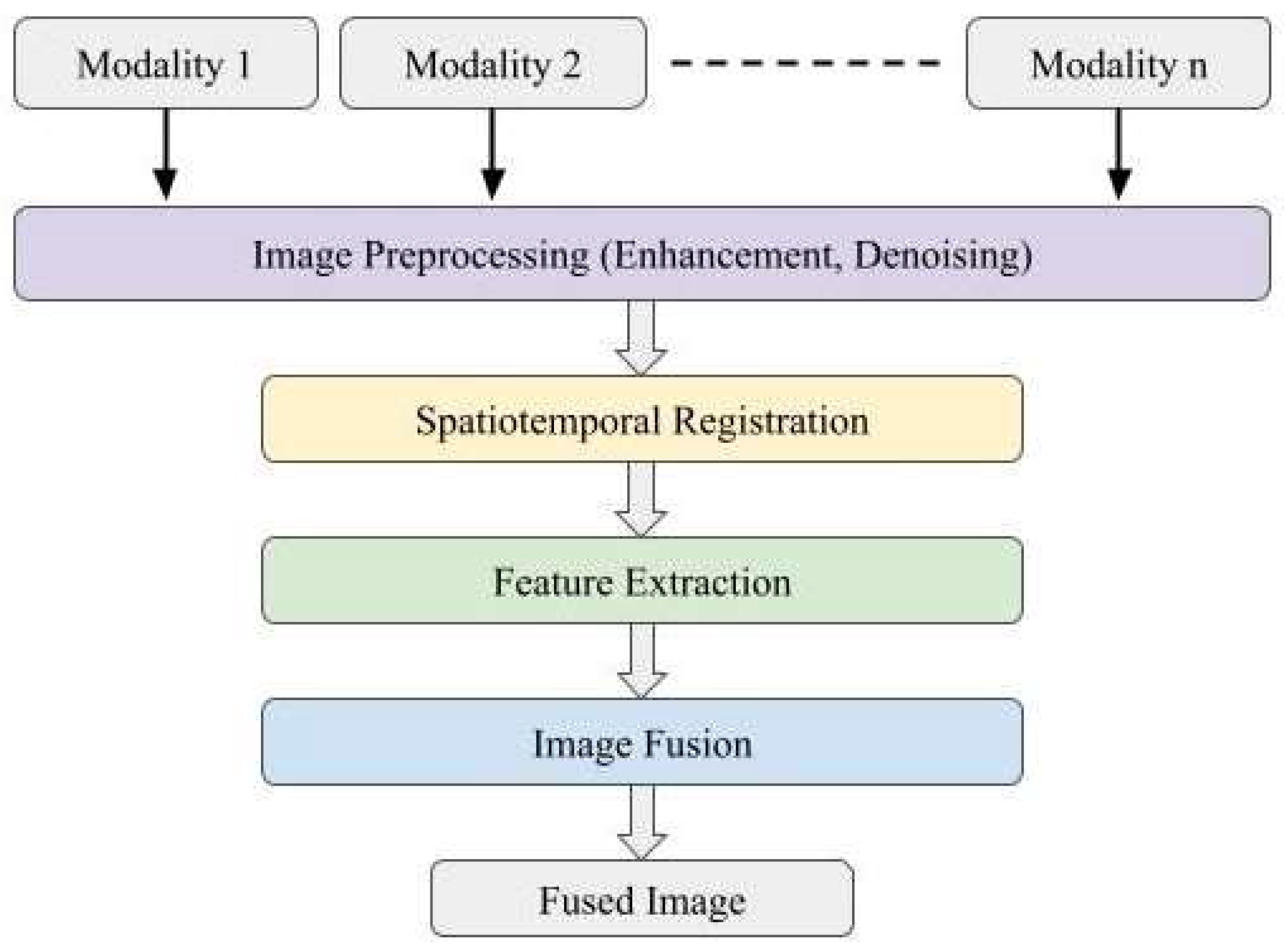 Diagnostics 13 02981 g003 Diagnostics 13 02981 g003