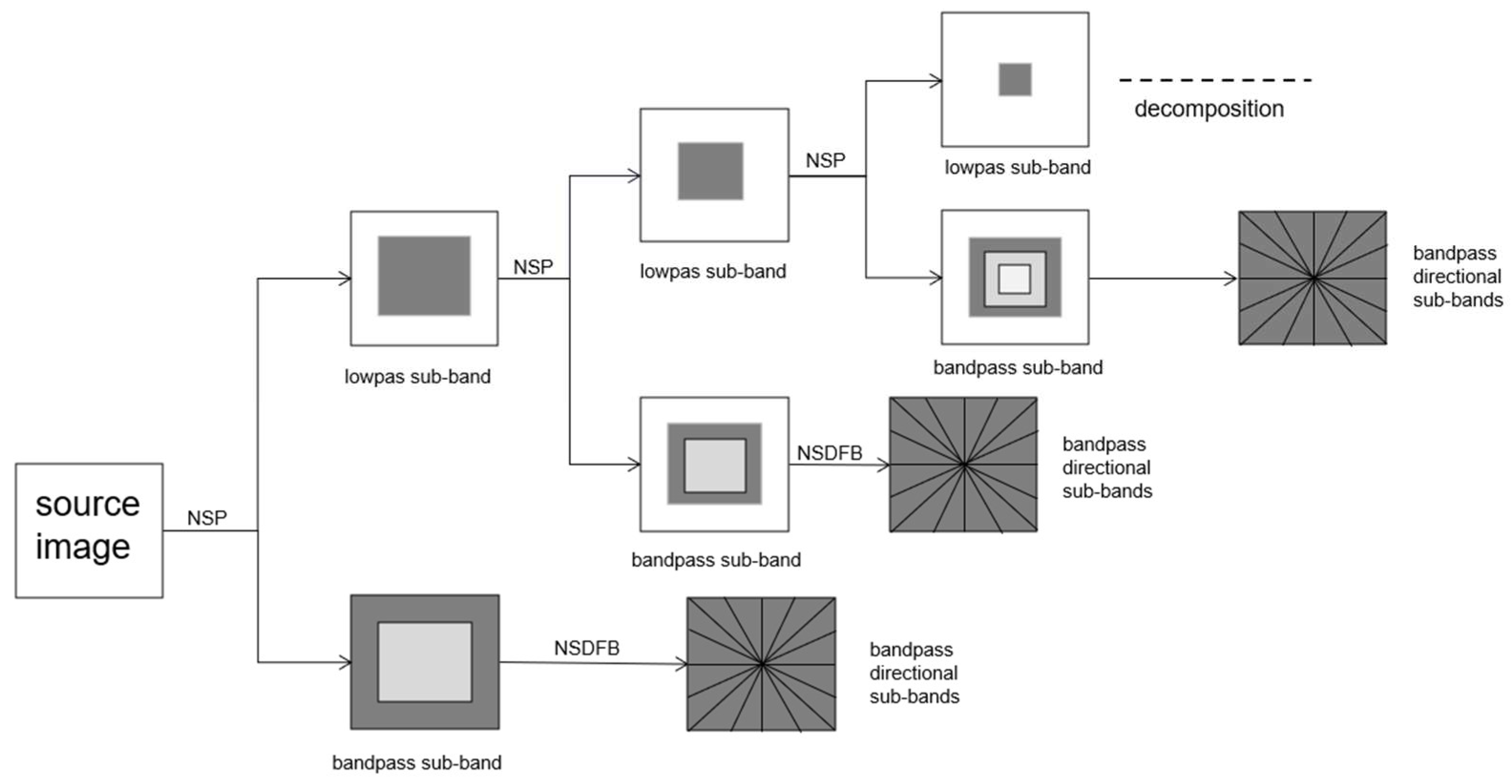 Diagnostics 13 02981 g006 Diagnostics 13 02981 g006