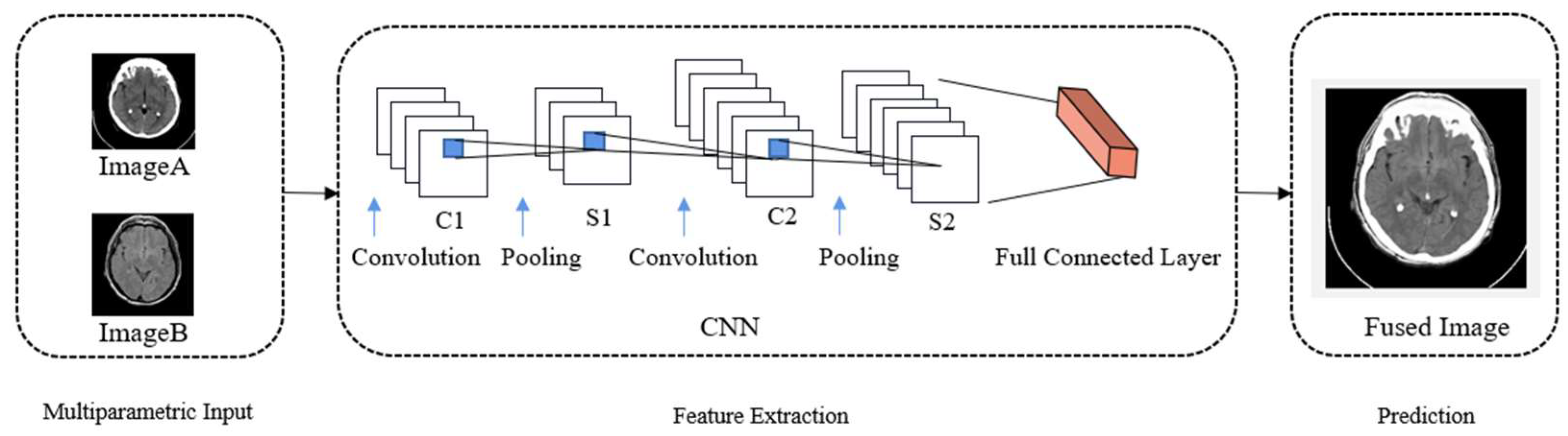 Diagnostics 13 02981 g008 Diagnostics 13 02981 g008