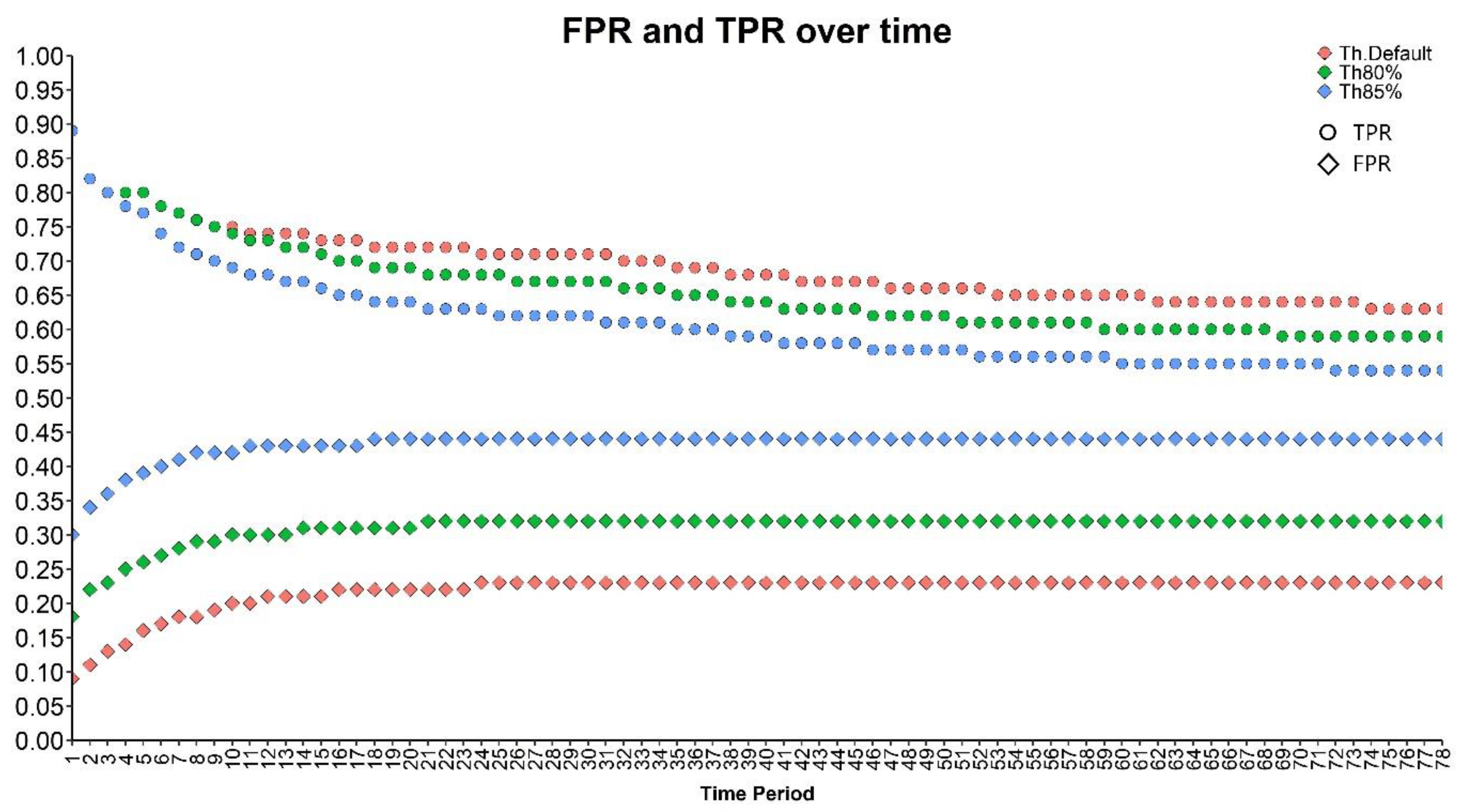Diagnostics 13 02983 g004