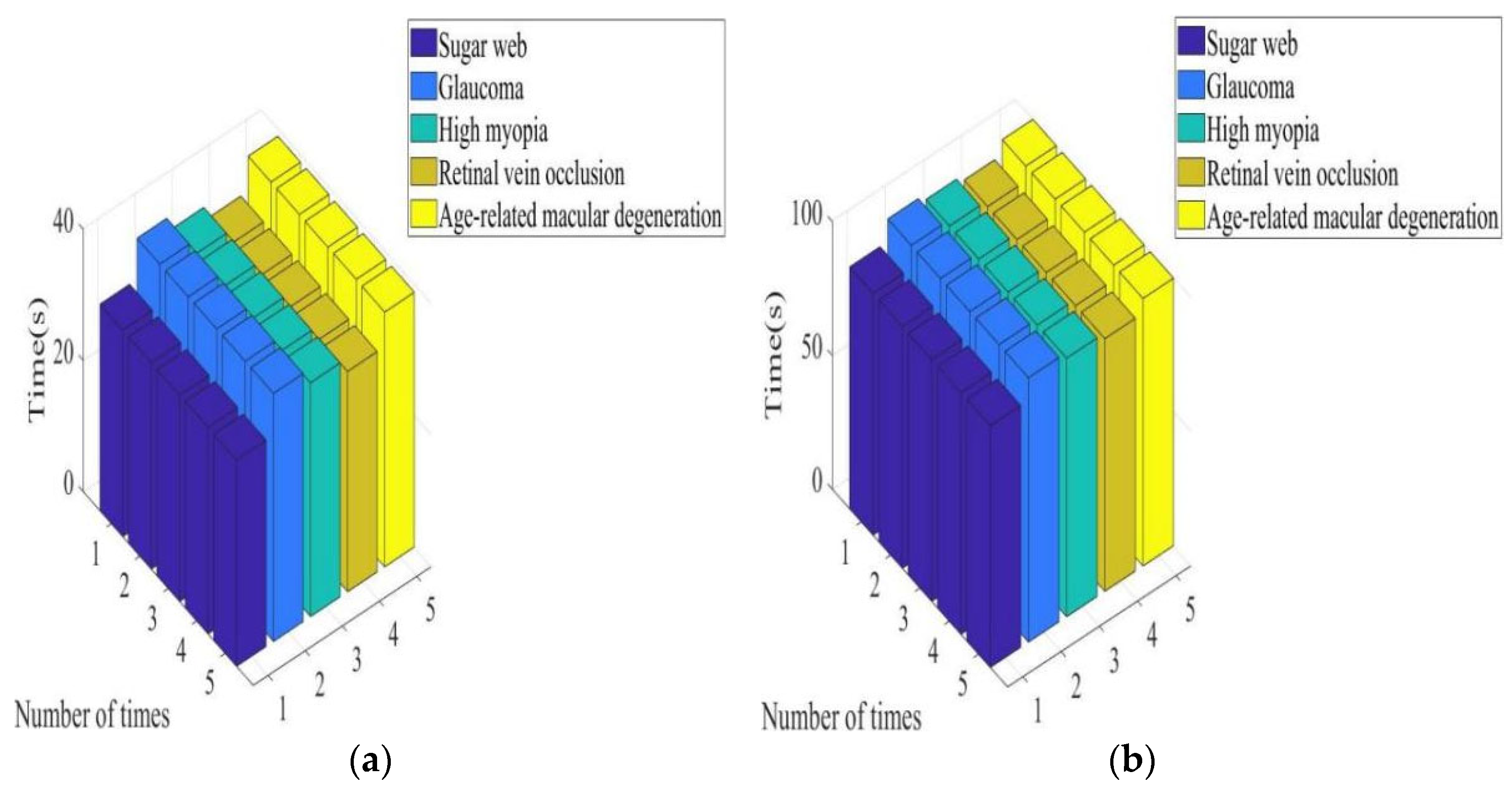 Diagnostics 13 02985 g004