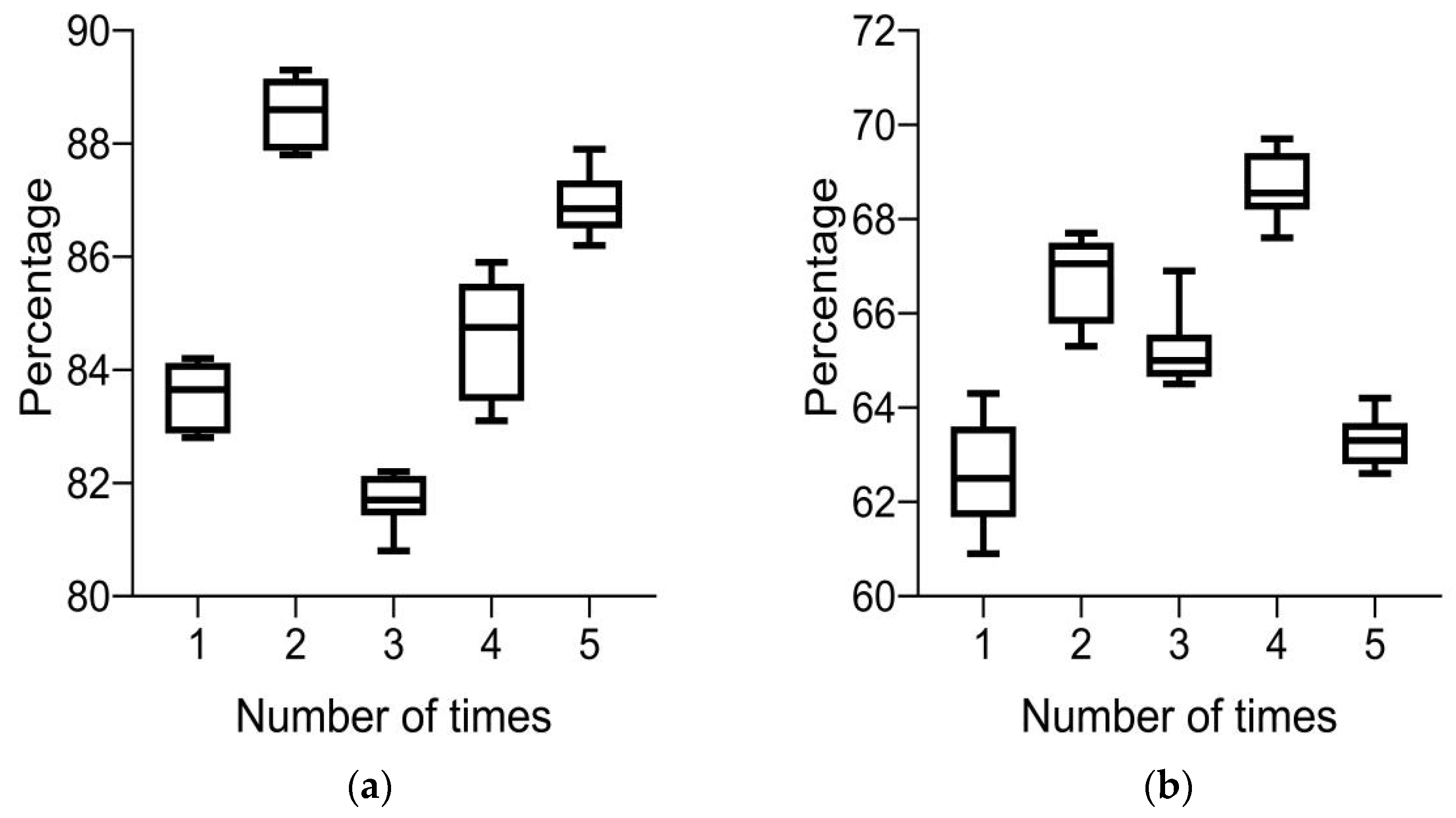 Diagnostics 13 02985 g006