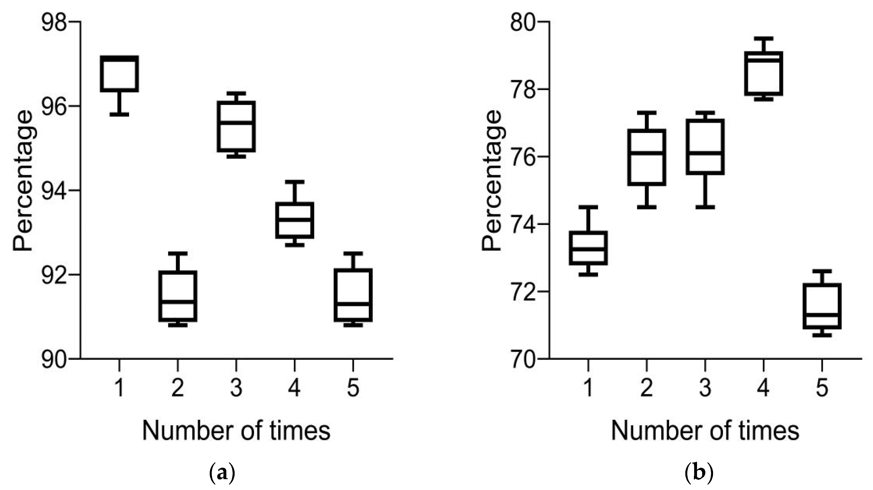 Diagnostics 13 02985 g007