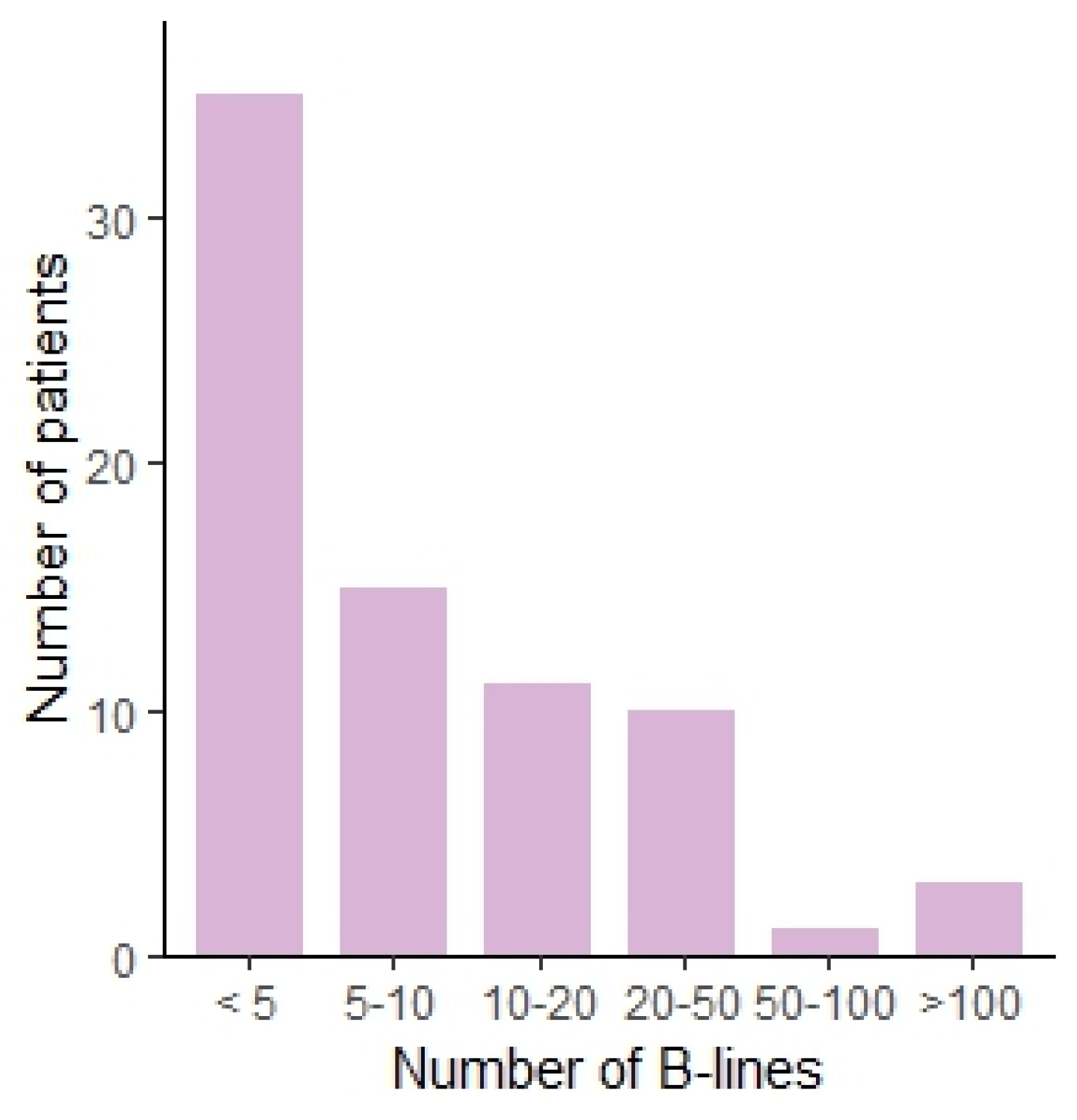 Diagnostics 13 02986 g001