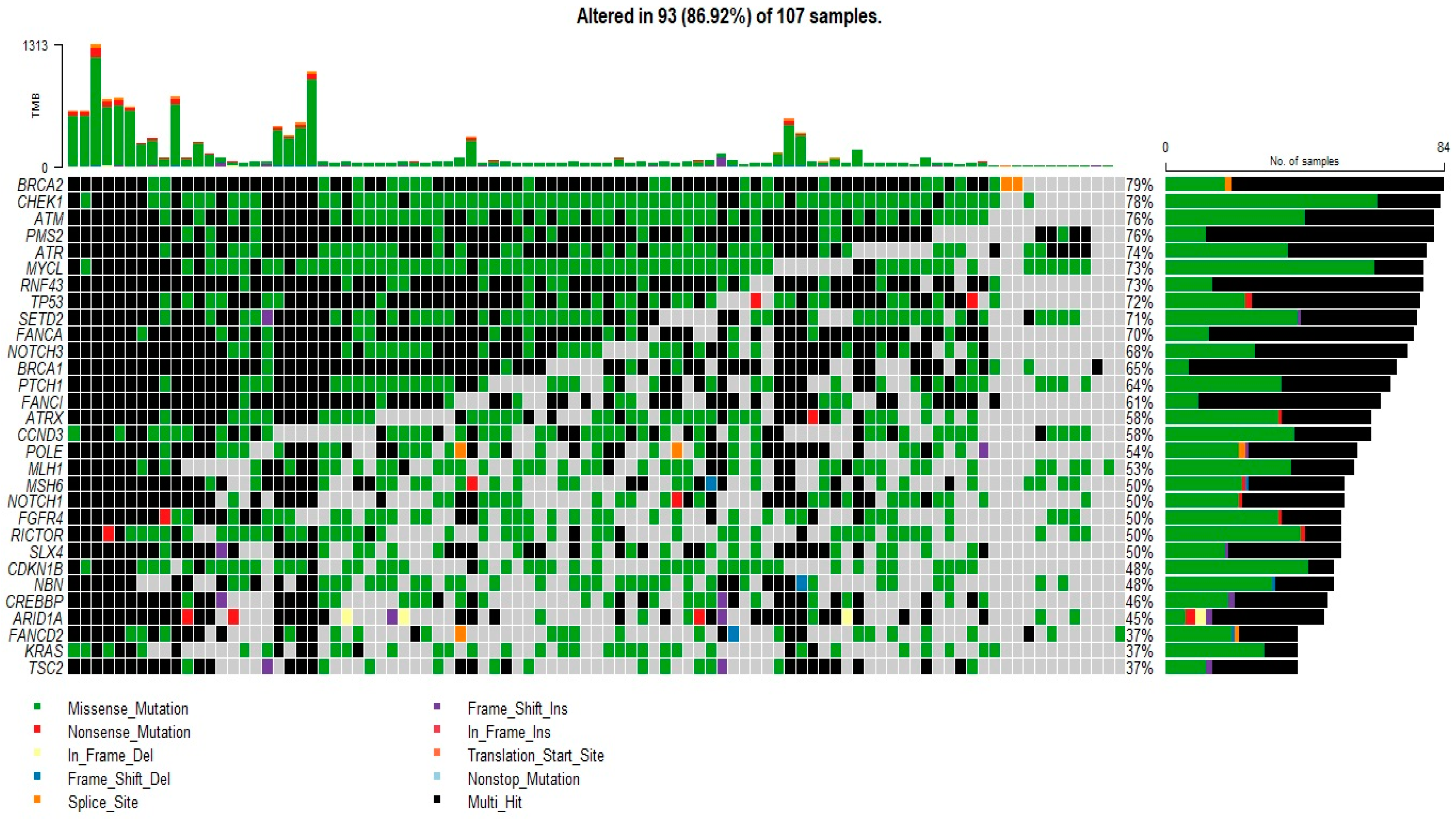 Diagnostics 13 02993 g001 Diagnostics 13 02993 g001
