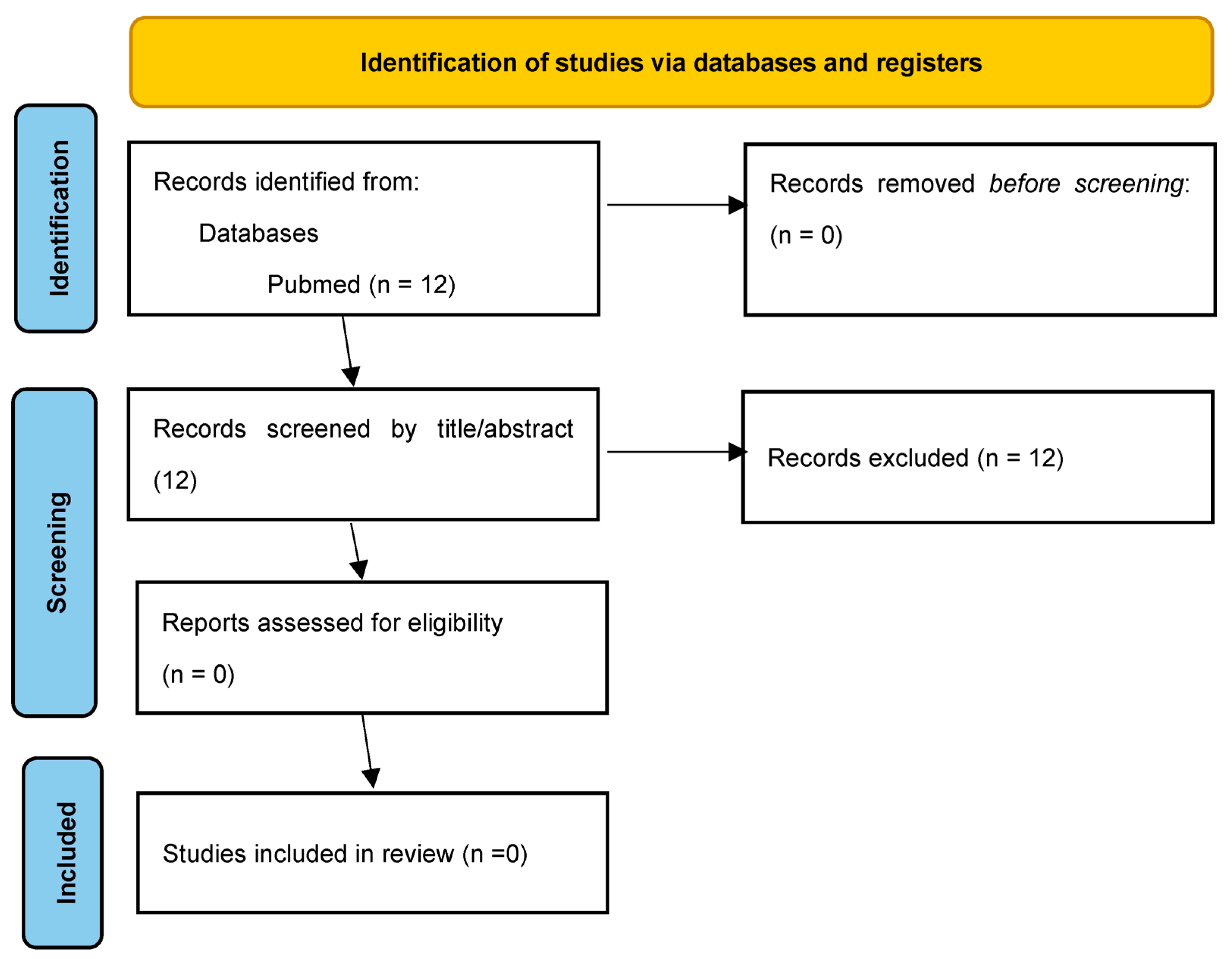 Diagnostics 13 02995 g002 Diagnostics 13 02995 g002