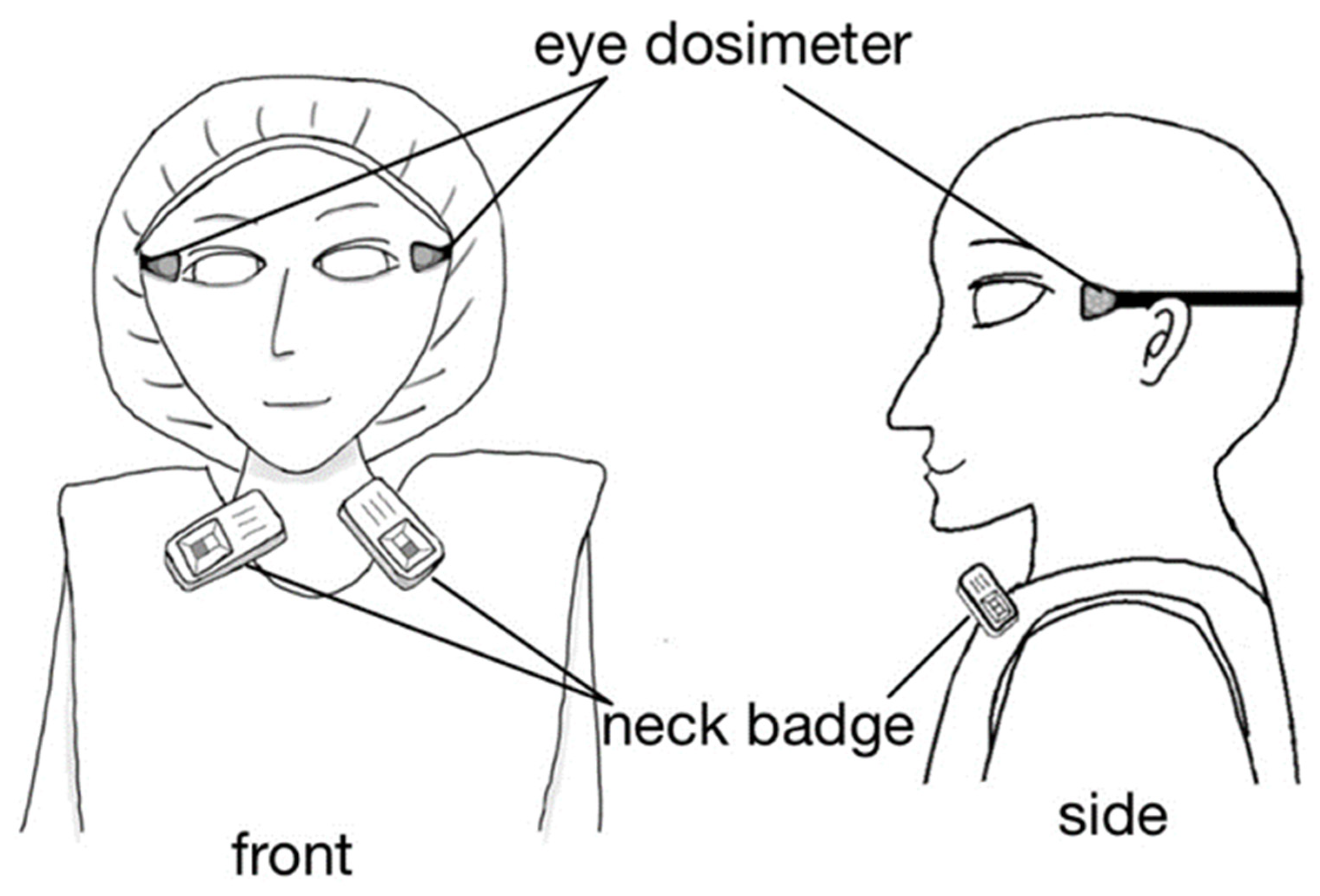 Diagnostics 13 03003 g002