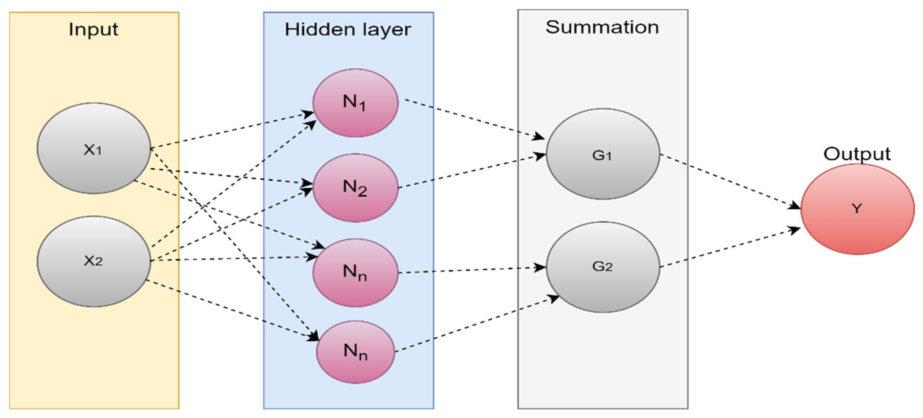 Diagnostics 13 03007 g014