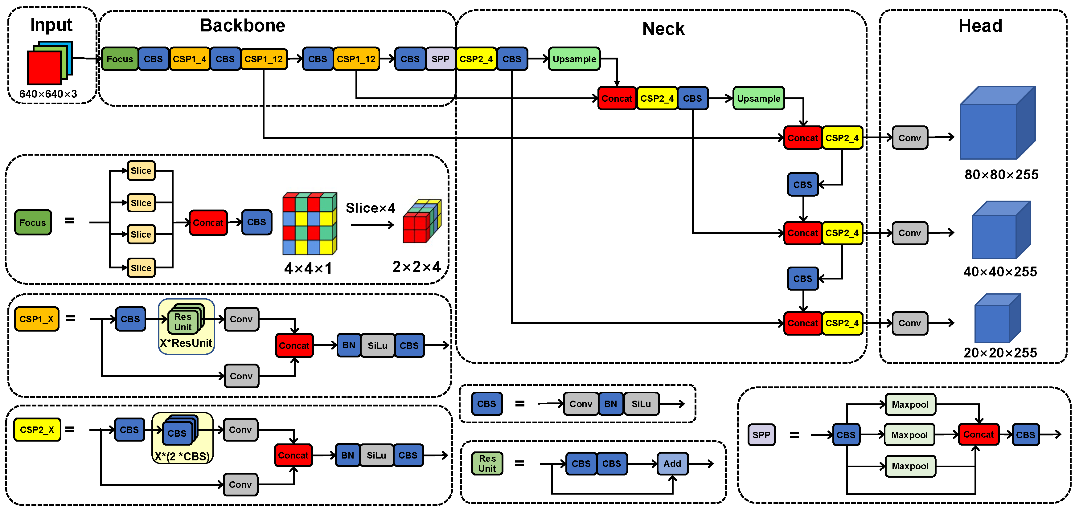 Diagnostics 13 03011 g004