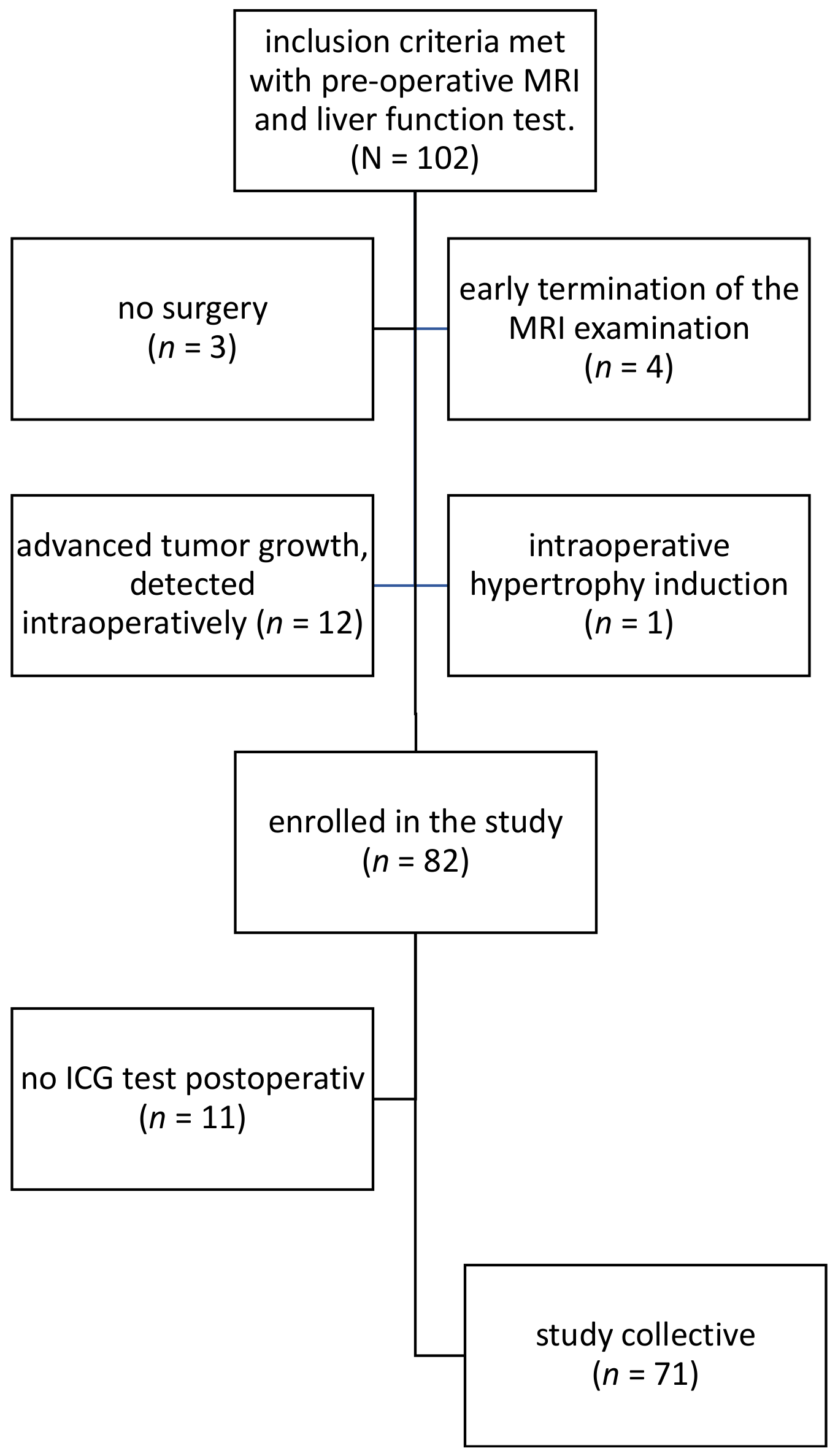 Diagnostics 13 03014 g001