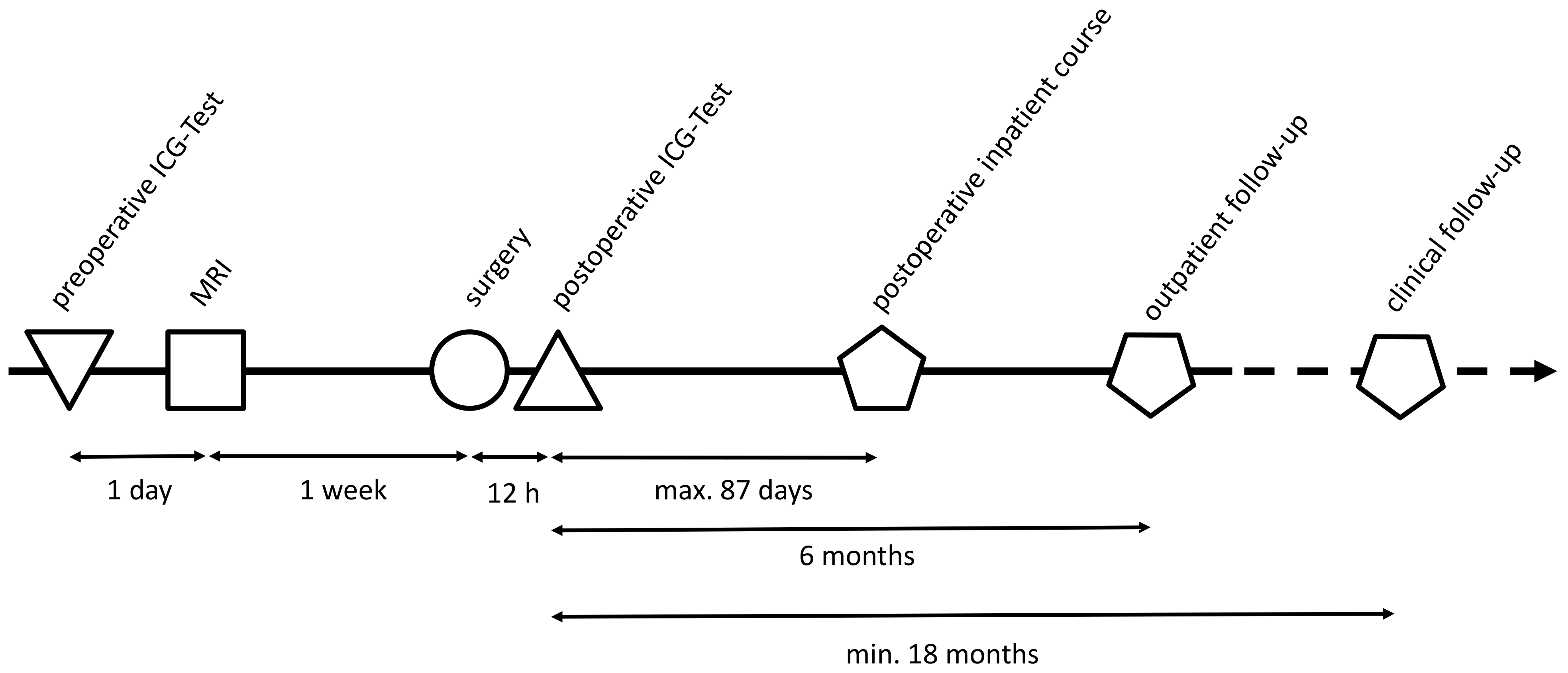 Diagnostics 13 03014 g002