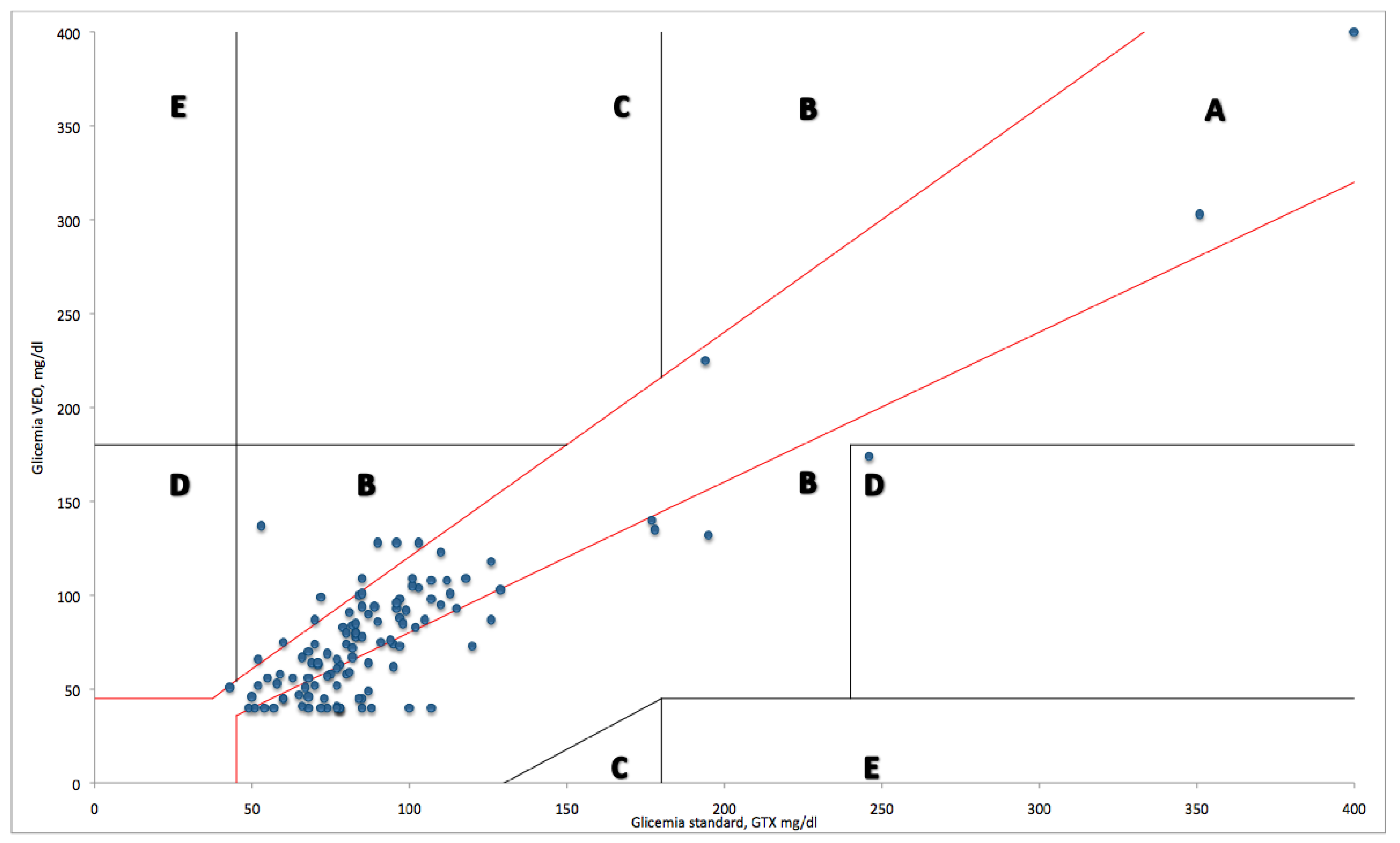 Diagnostics 13 03018 g001